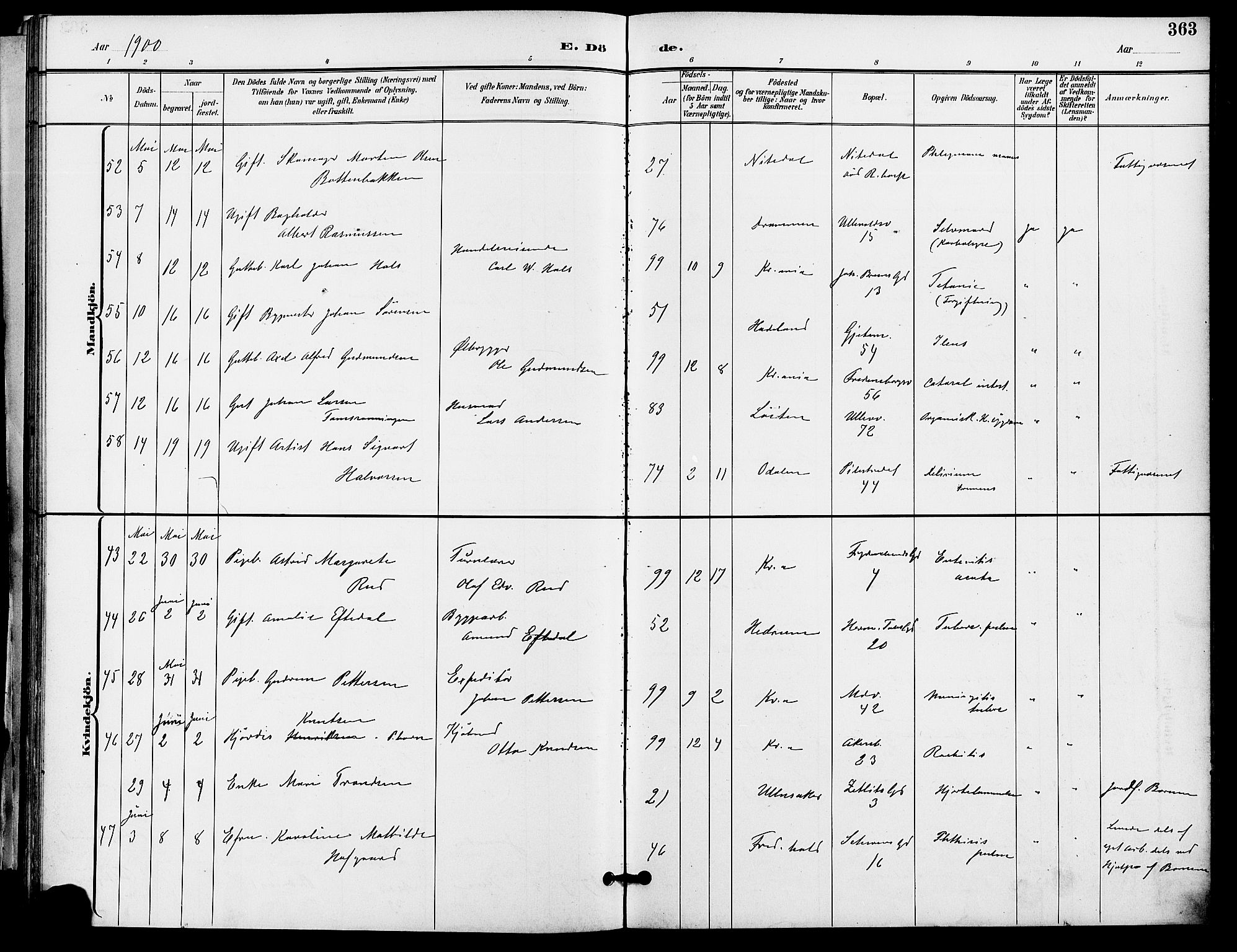 Gamle Aker prestekontor Kirkebøker, AV/SAO-A-10617a/F/L0011: Parish register (official) no. 11, 1896-1901, p. 363