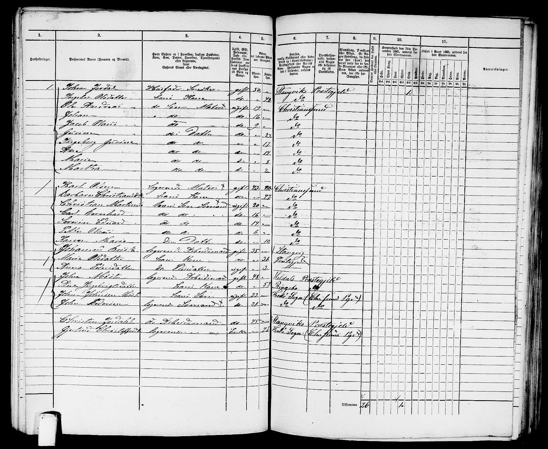 RA, 1865 census for Kristiansund/Kristiansund, 1865, p. 784