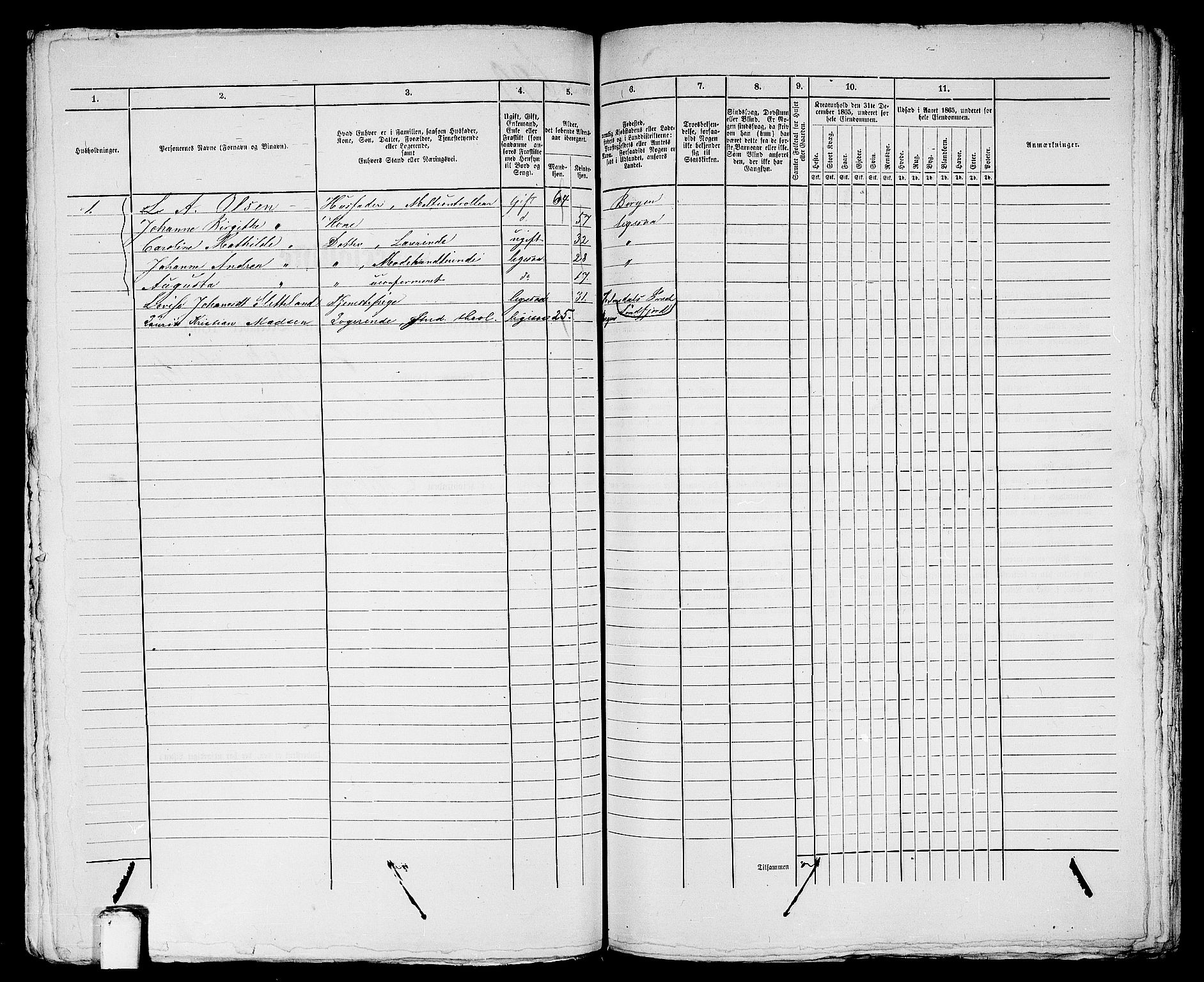 RA, 1865 census for Bergen, 1865, p. 1457