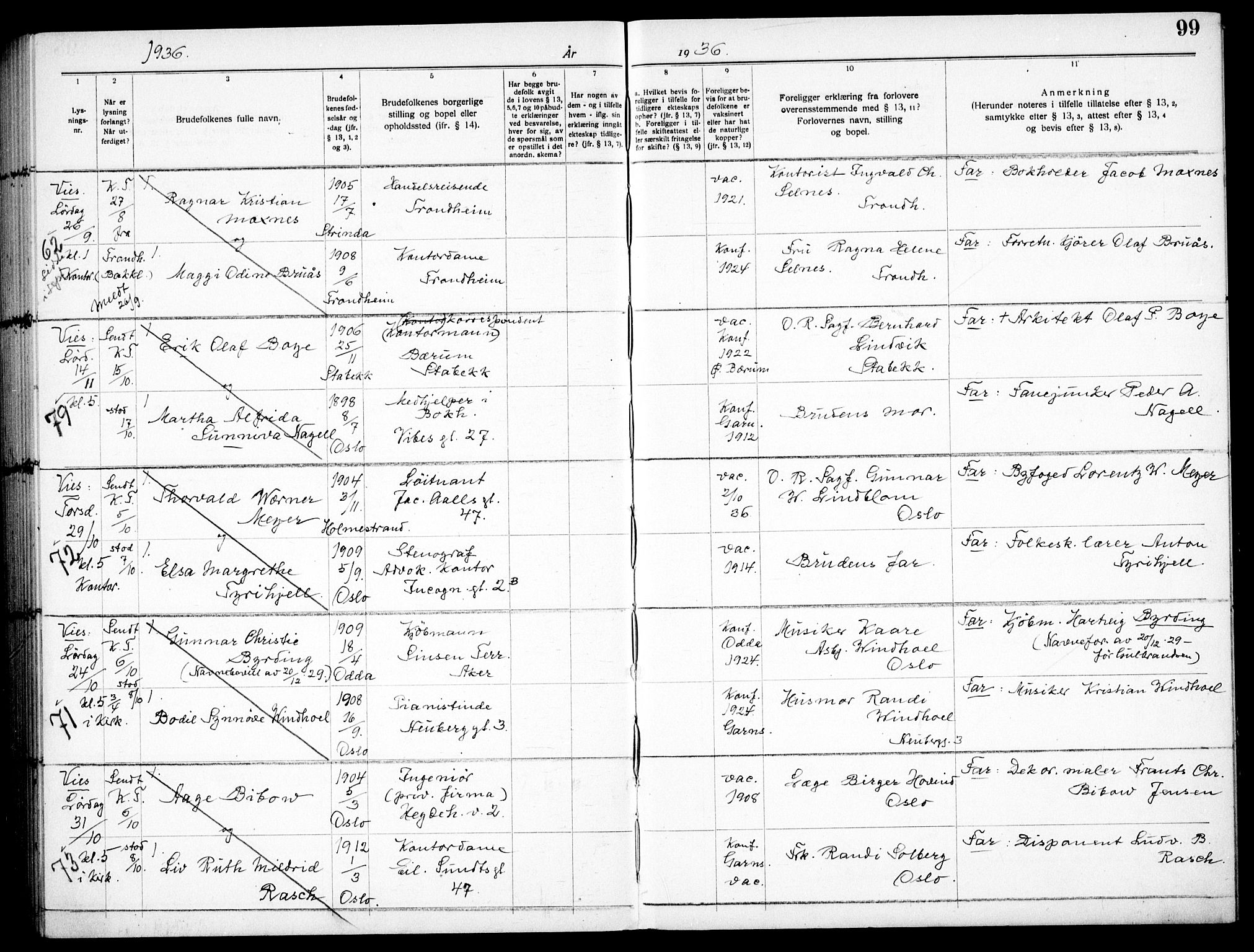 Garnisonsmenigheten Kirkebøker, AV/SAO-A-10846/H/Ha/L0011: Banns register no. I 11, 1932-1936, p. 99