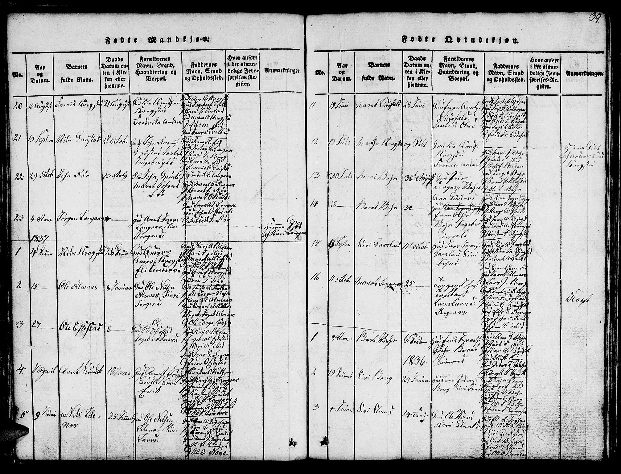 Ministerialprotokoller, klokkerbøker og fødselsregistre - Sør-Trøndelag, SAT/A-1456/694/L1130: Parish register (copy) no. 694C02, 1816-1857, p. 39