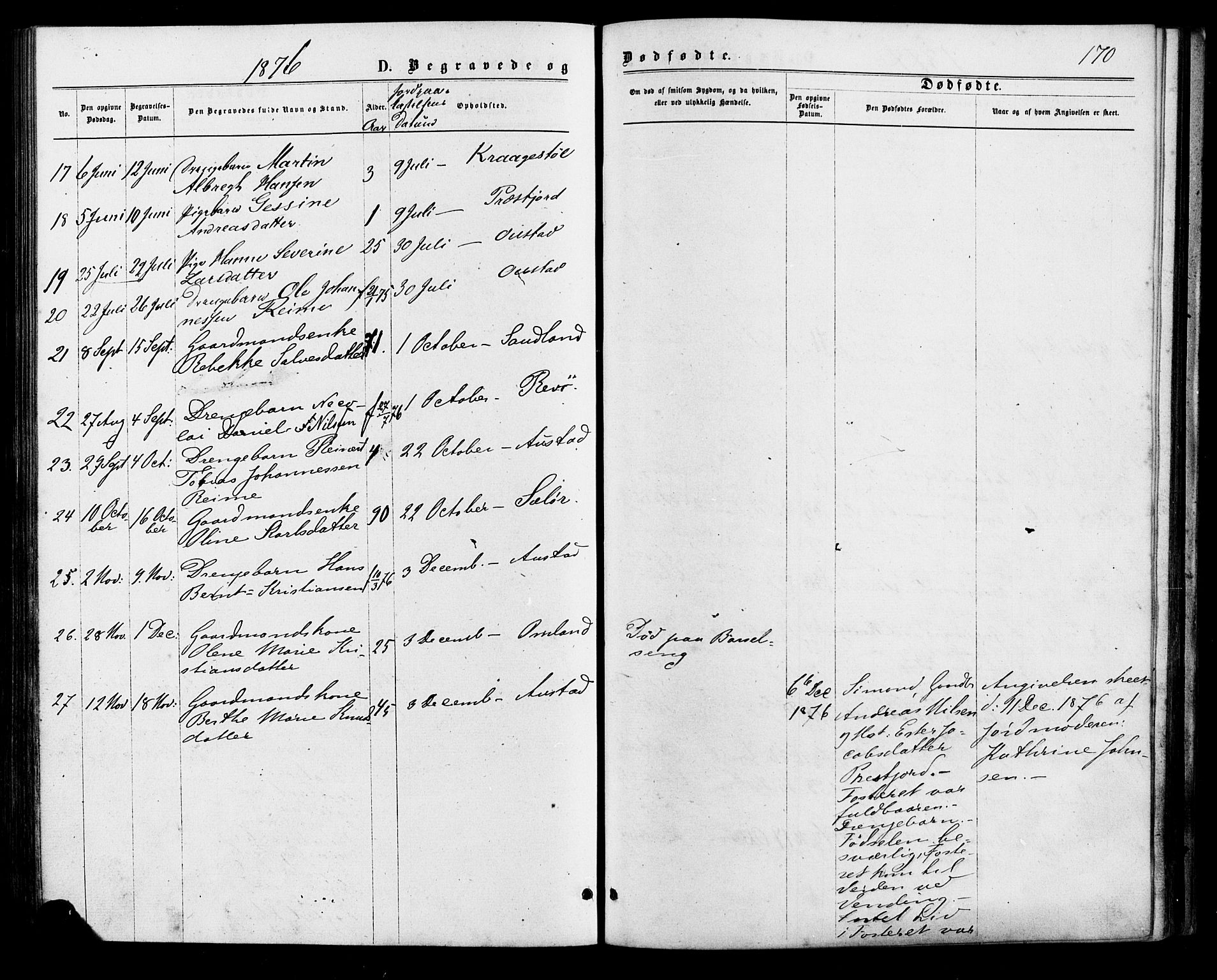 Lyngdal sokneprestkontor, AV/SAK-1111-0029/F/Fa/Faa/L0003: Parish register (official) no. A 3, 1871-1882, p. 170