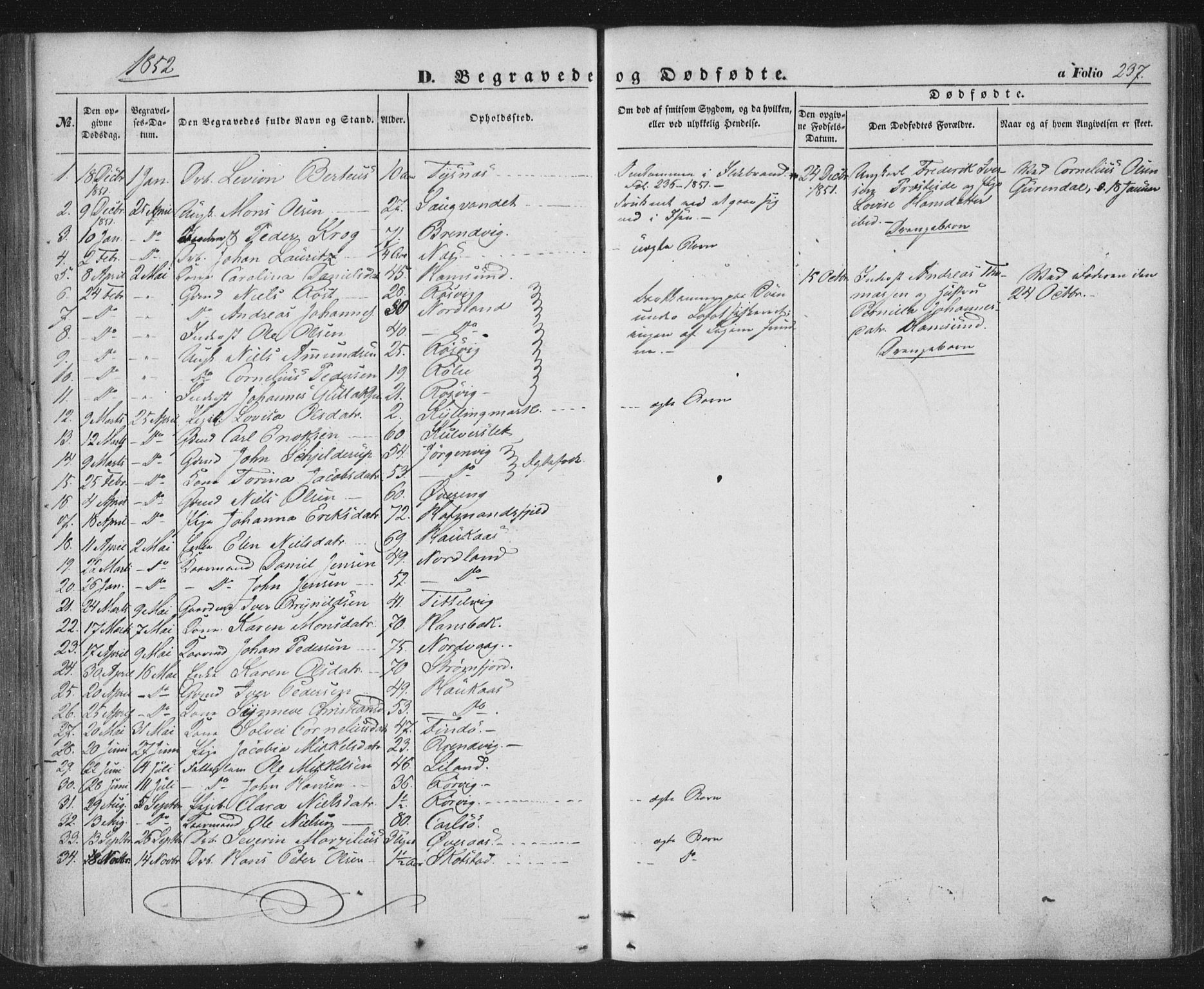 Ministerialprotokoller, klokkerbøker og fødselsregistre - Nordland, AV/SAT-A-1459/859/L0844: Parish register (official) no. 859A04, 1849-1862, p. 237