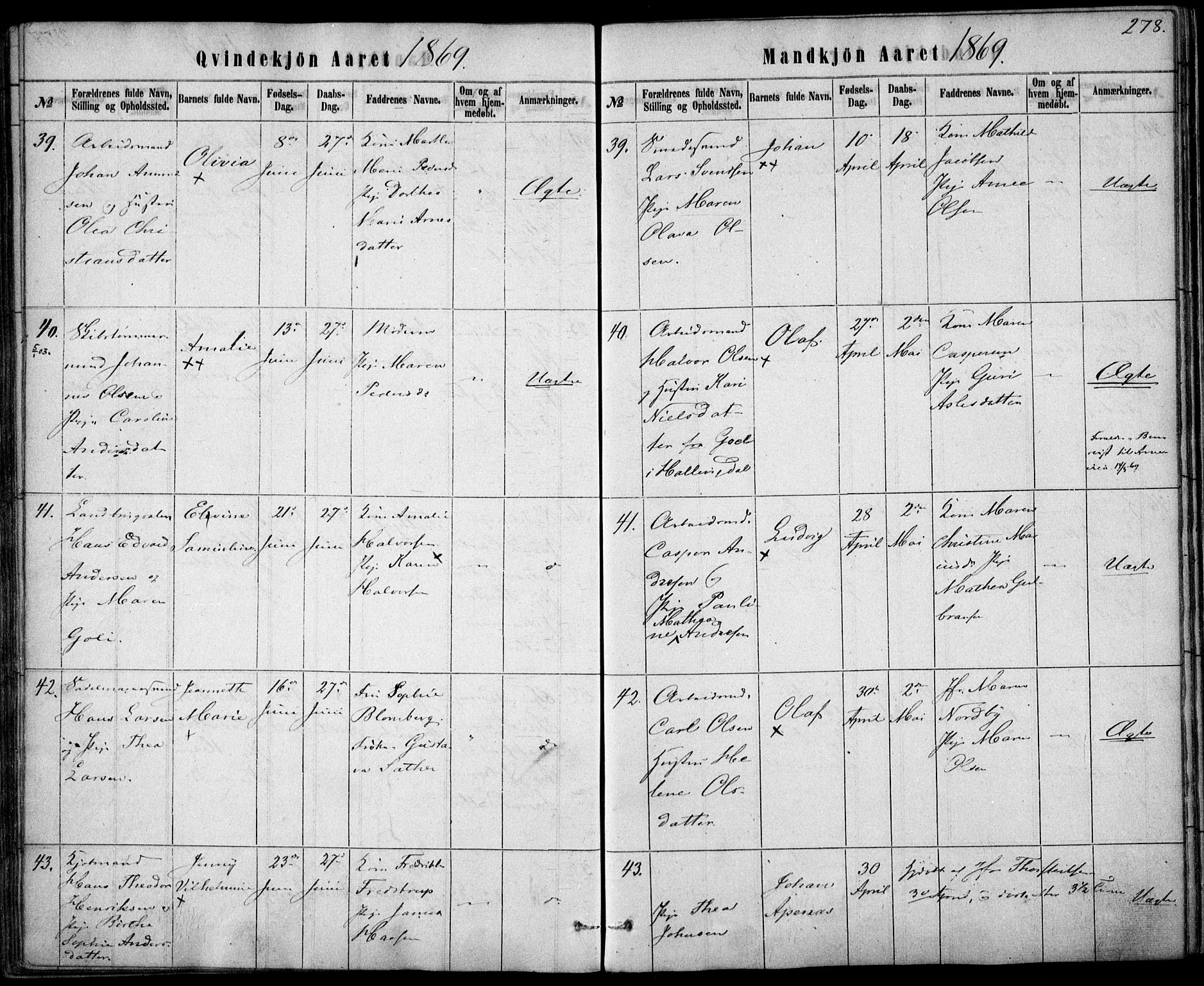 Rikshospitalet prestekontor Kirkebøker, SAO/A-10309b/F/L0004: Parish register (official) no. 4, 1853-1870, p. 278