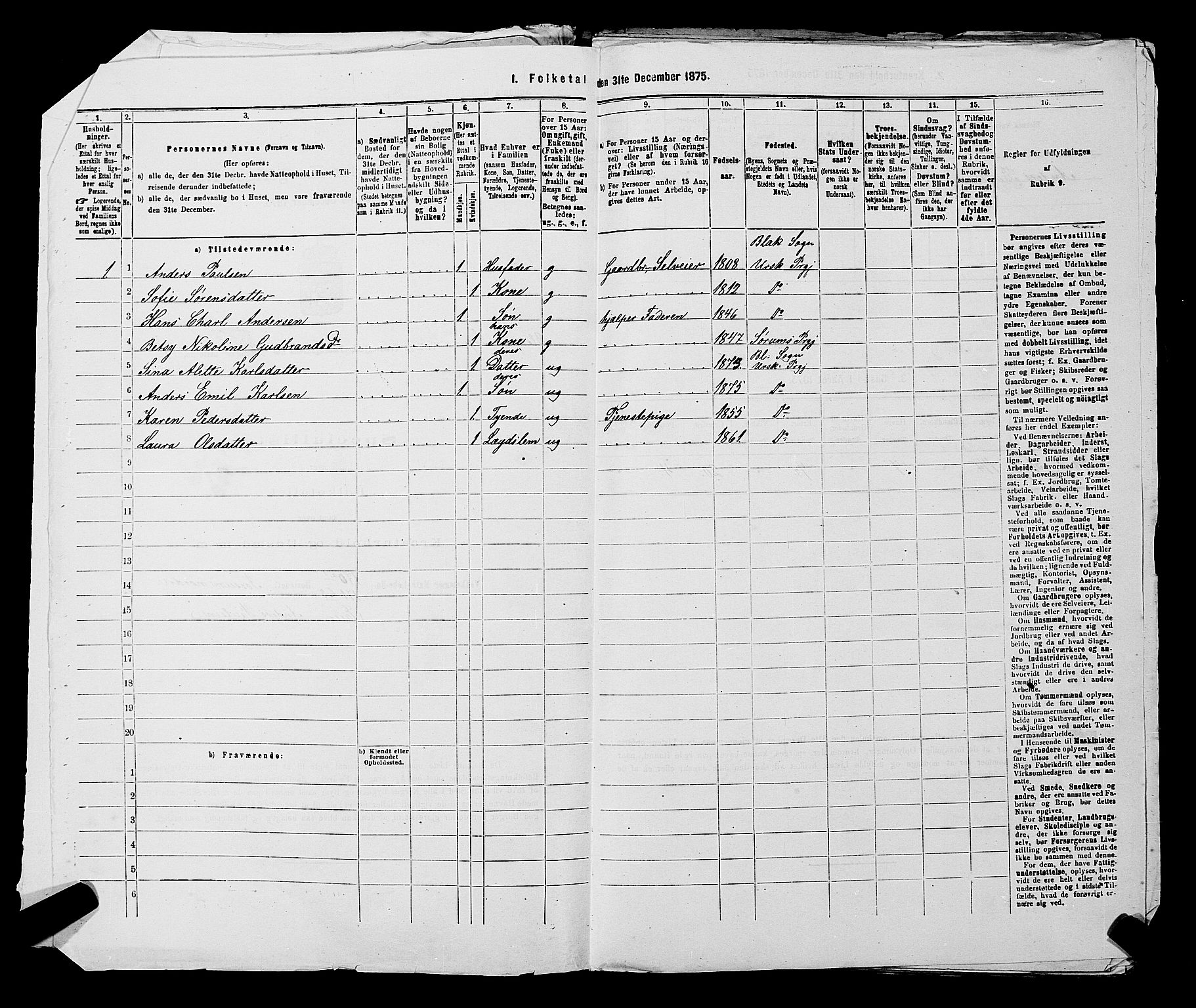 RA, 1875 census for 0224P Aurskog, 1875, p. 1508