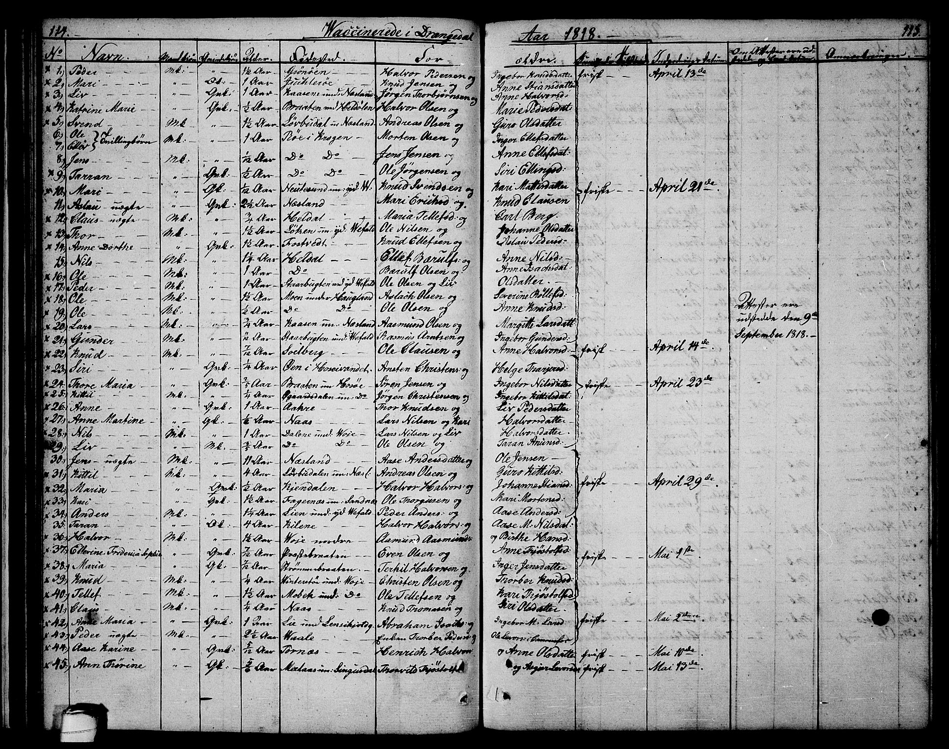 Drangedal kirkebøker, SAKO/A-258/F/Fa/L0004: Parish register (official) no. 4, 1802-1814, p. 114-115