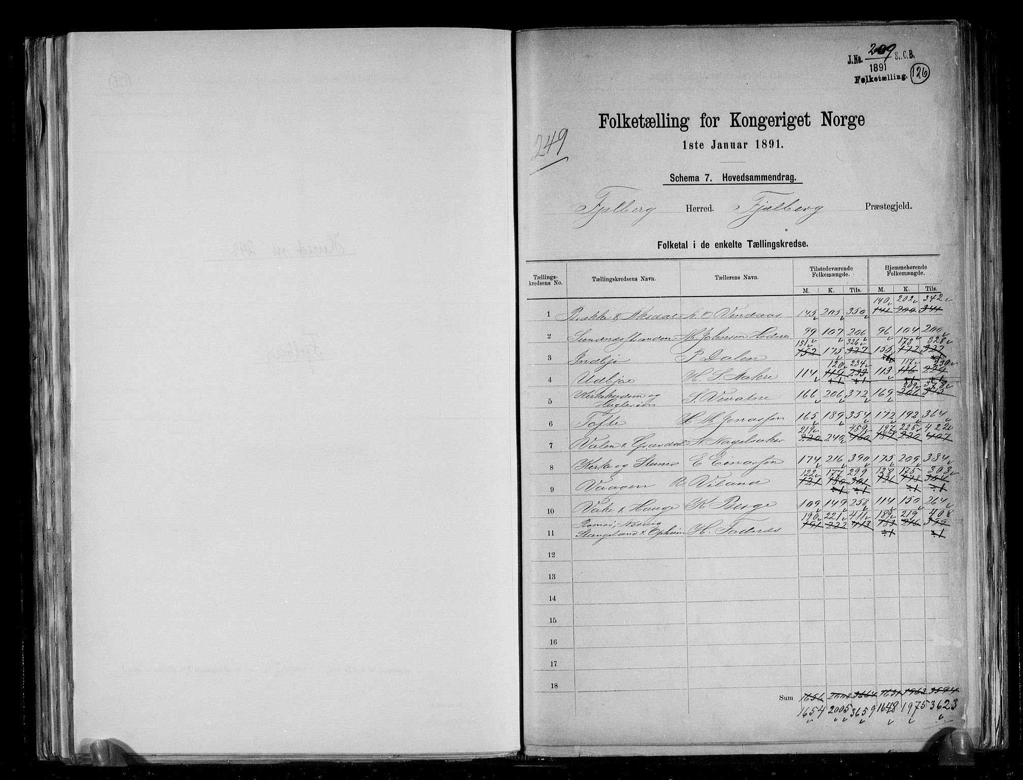 RA, 1891 census for 1213 Fjelberg, 1891, p. 2