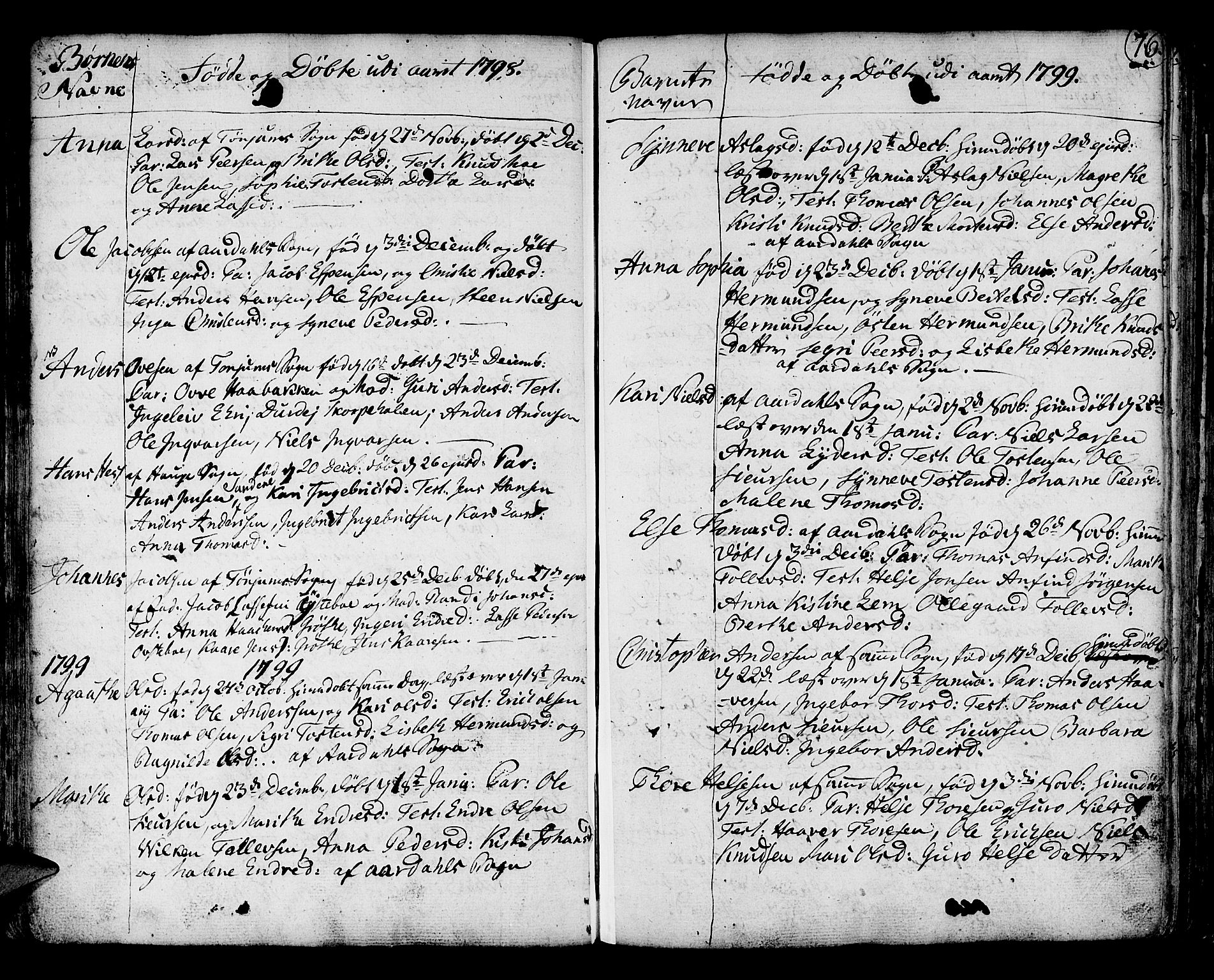 Lærdal sokneprestembete, SAB/A-81201: Parish register (official) no. A 3, 1783-1804, p. 76