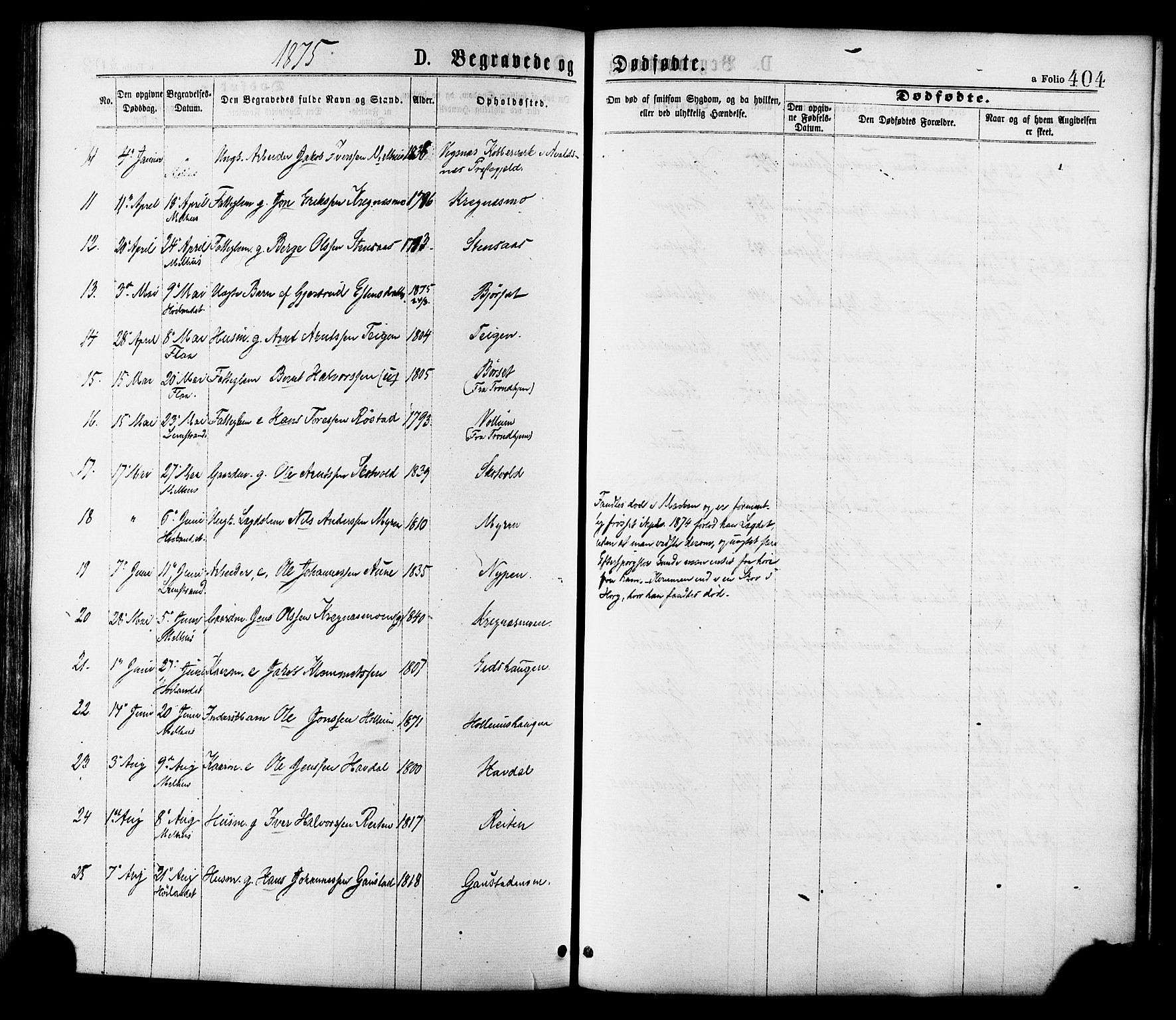 Ministerialprotokoller, klokkerbøker og fødselsregistre - Sør-Trøndelag, AV/SAT-A-1456/691/L1079: Parish register (official) no. 691A11, 1873-1886, p. 404