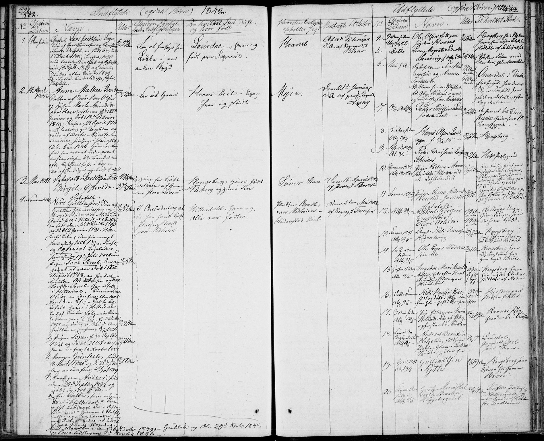 Sandsvær kirkebøker, AV/SAKO-A-244/F/Fa/L0005: Parish register (official) no. I 5, 1840-1856, p. 582-583