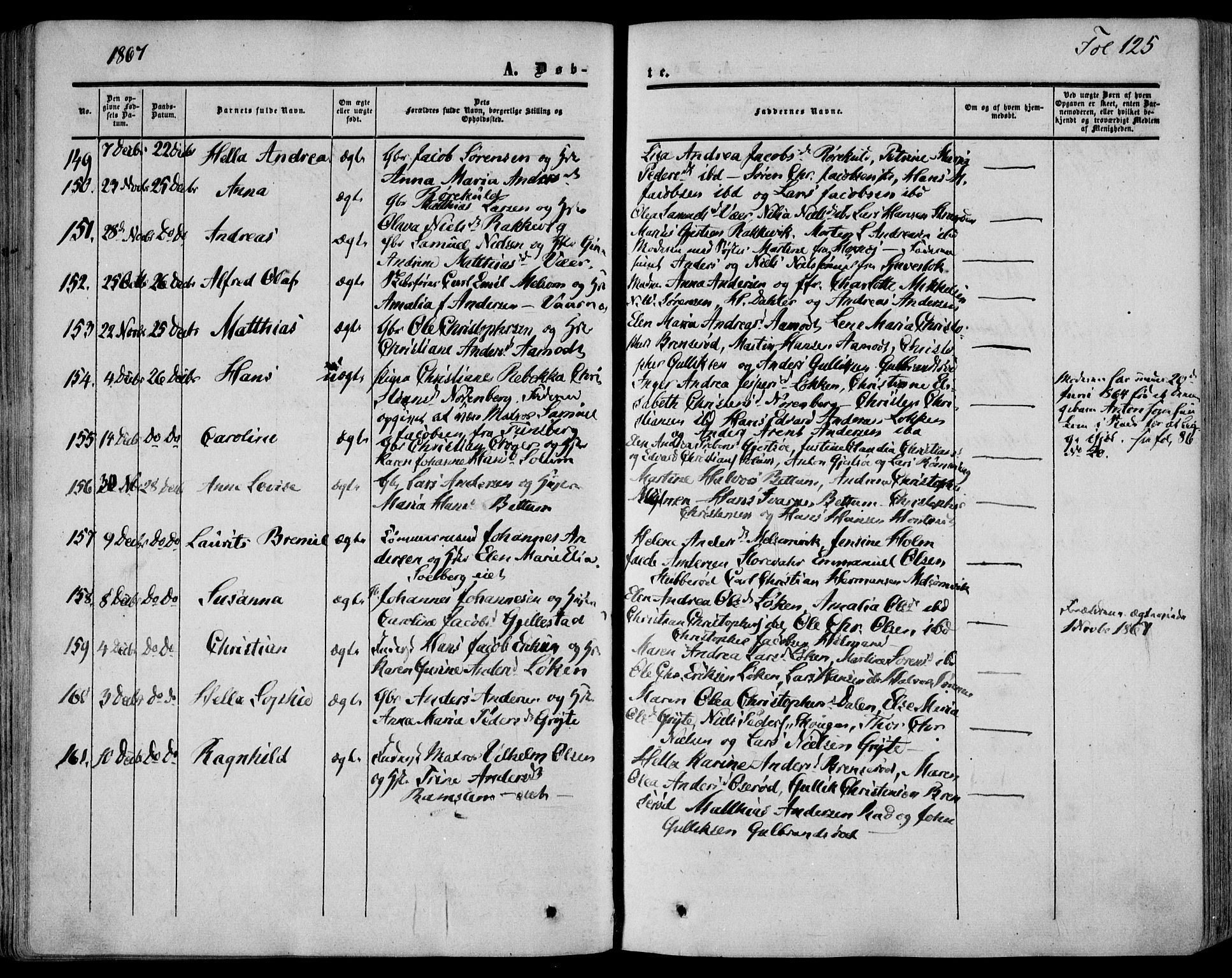 Stokke kirkebøker, AV/SAKO-A-320/F/Fa/L0008: Parish register (official) no. I 8, 1858-1871, p. 125