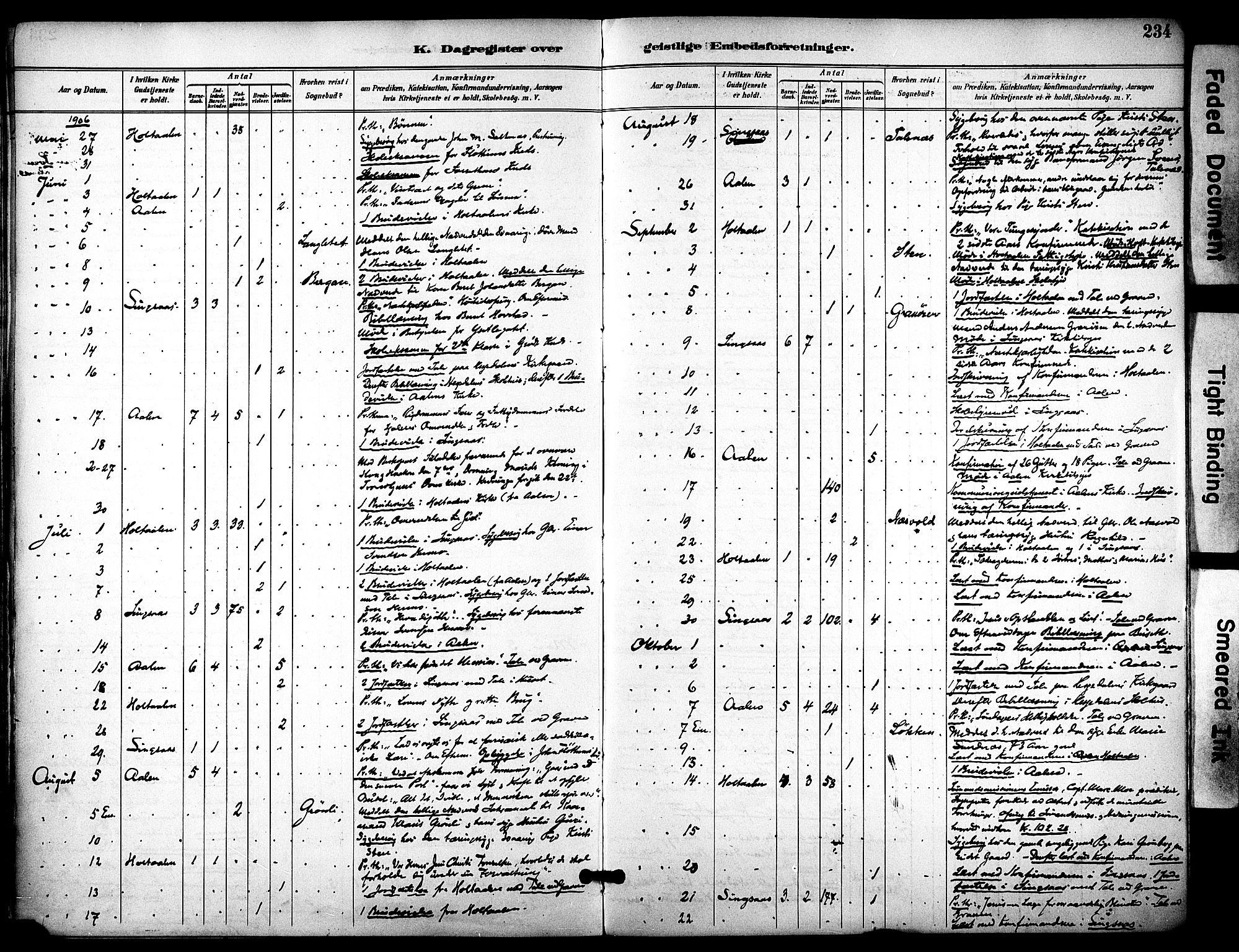 Ministerialprotokoller, klokkerbøker og fødselsregistre - Sør-Trøndelag, AV/SAT-A-1456/686/L0984: Parish register (official) no. 686A02, 1891-1906, p. 234