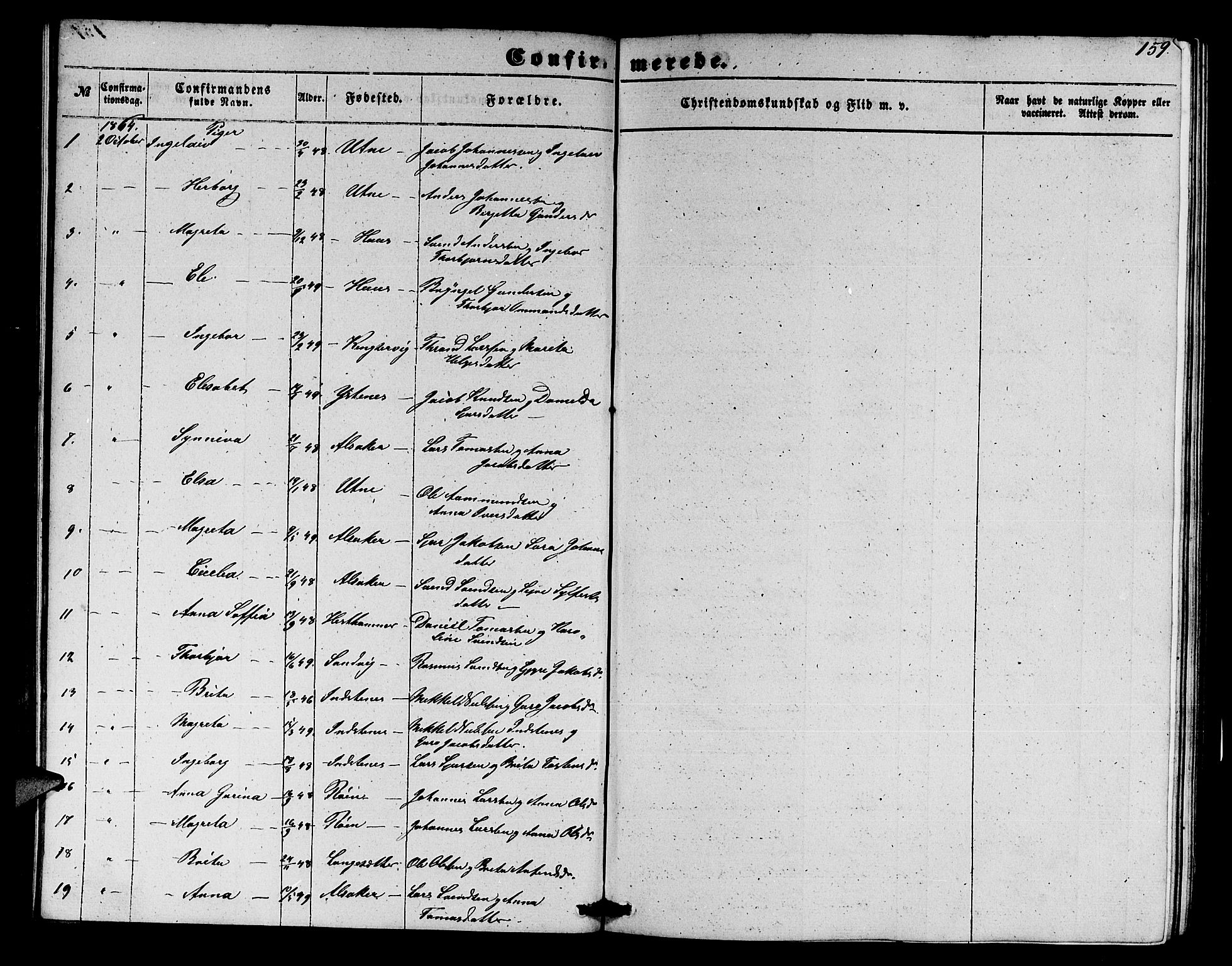 Ullensvang sokneprestembete, SAB/A-78701/H/Hab: Parish register (copy) no. E 6, 1857-1886, p. 159