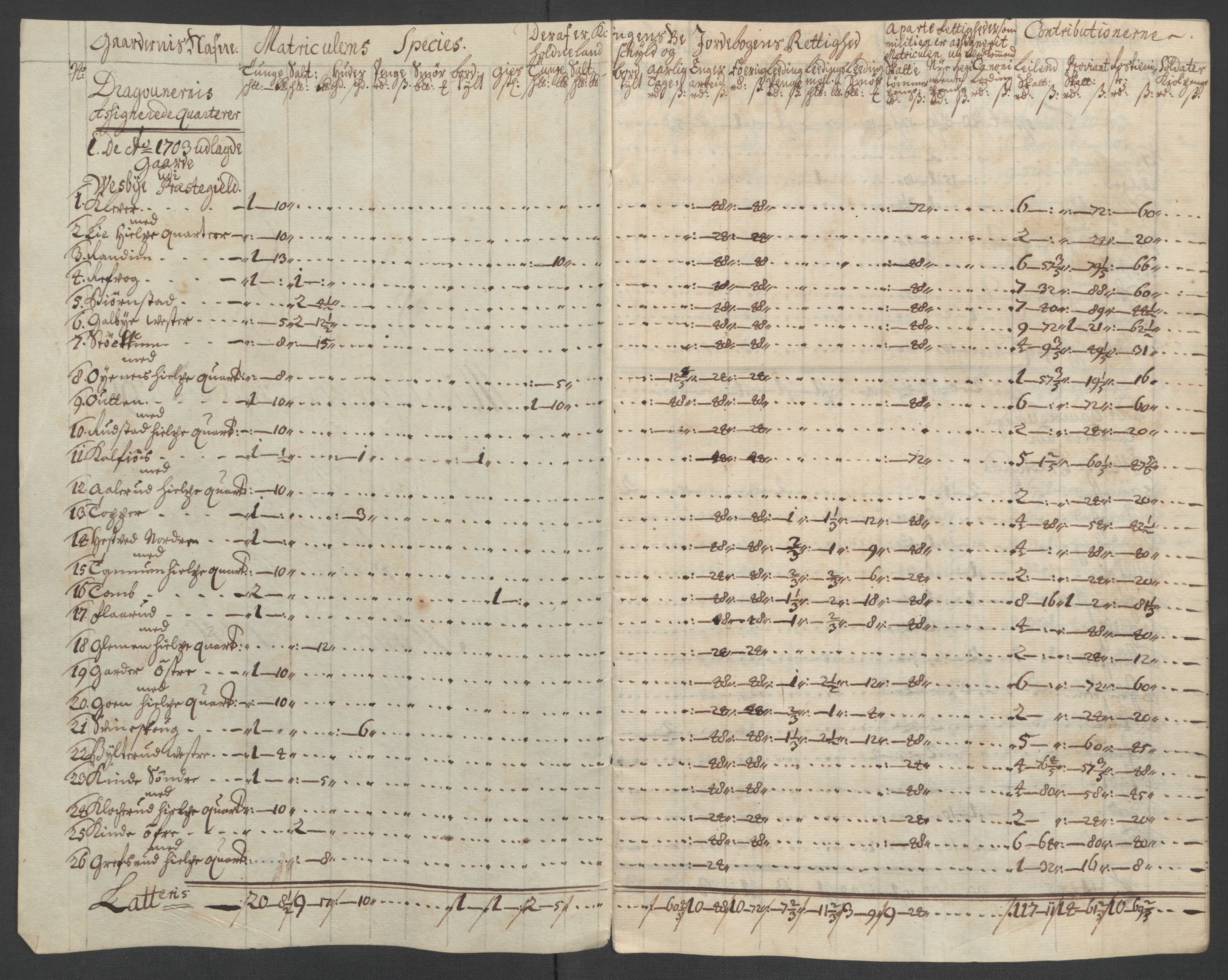 Rentekammeret inntil 1814, Reviderte regnskaper, Fogderegnskap, AV/RA-EA-4092/R10/L0448: Fogderegnskap Aker og Follo, 1710-1711, p. 68