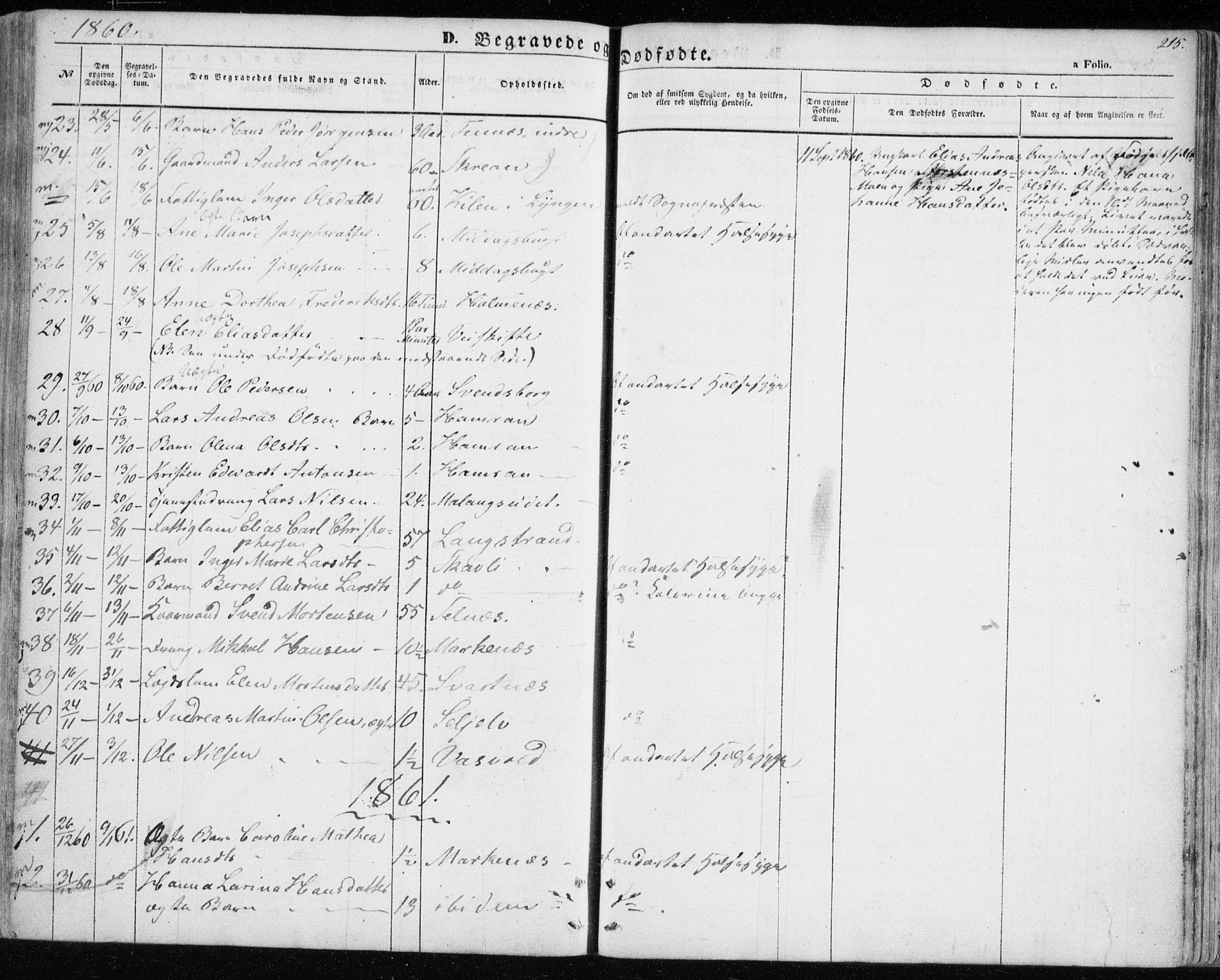 Balsfjord sokneprestembete, SATØ/S-1303/G/Ga/L0003kirke: Parish register (official) no. 3, 1856-1870, p. 215