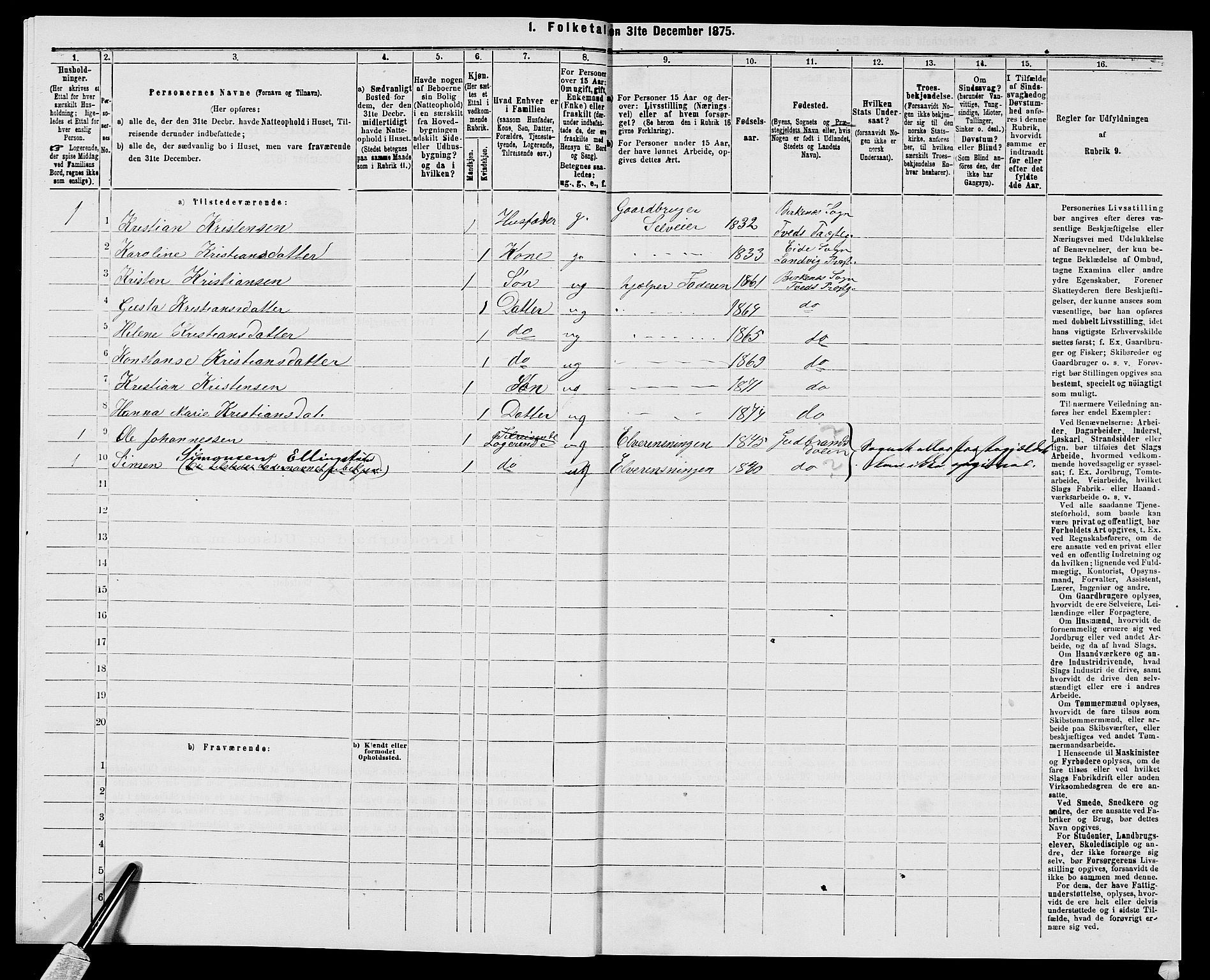 SAK, 1875 census for 1013P Tveit, 1875, p. 1109