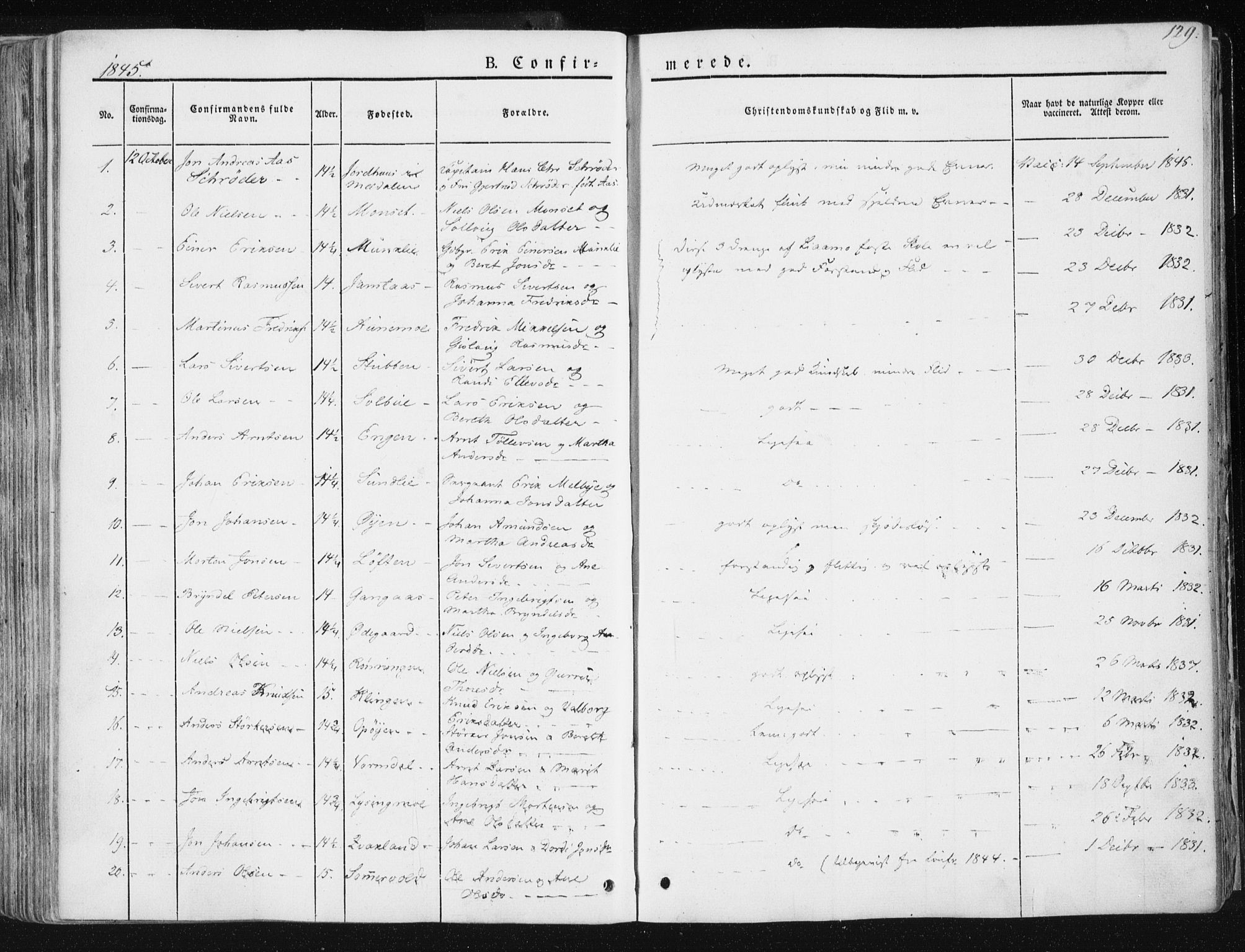Ministerialprotokoller, klokkerbøker og fødselsregistre - Sør-Trøndelag, SAT/A-1456/668/L0805: Parish register (official) no. 668A05, 1840-1853, p. 129