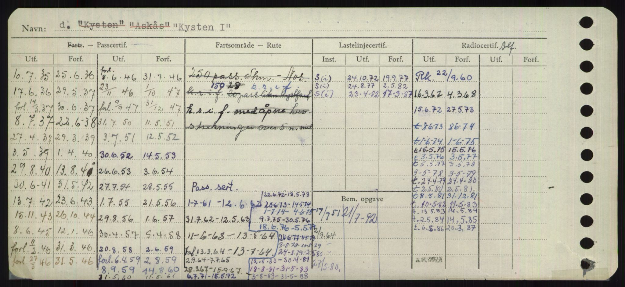 Sjøfartsdirektoratet med forløpere, Skipsmålingen, AV/RA-S-1627/H/Ha/L0003/0002: Fartøy, Hilm-Mar / Fartøy, Kom-Mar, p. 192