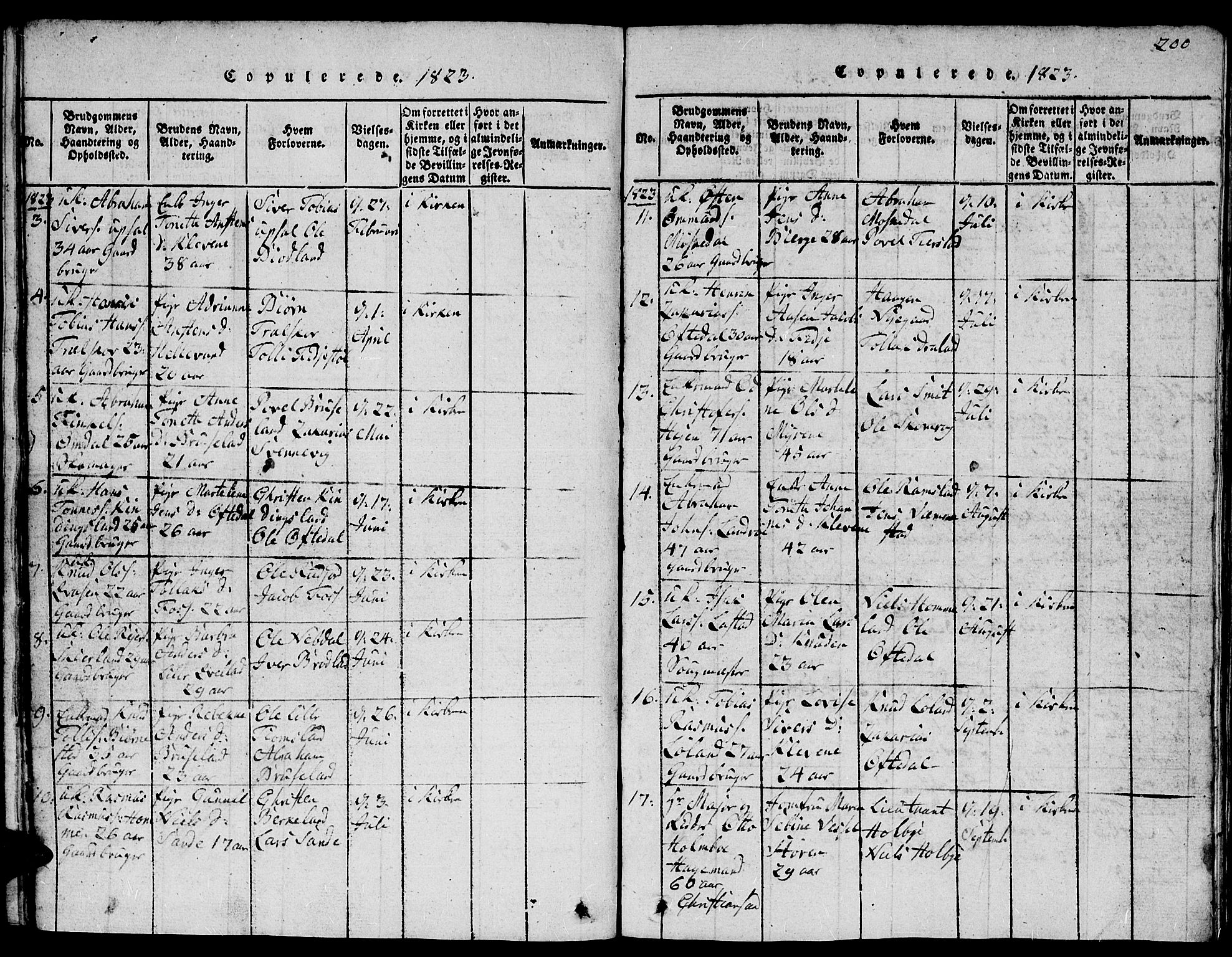 Lyngdal sokneprestkontor, SAK/1111-0029/F/Fb/Fbc/L0001: Parish register (copy) no. B 1, 1815-1844, p. 200