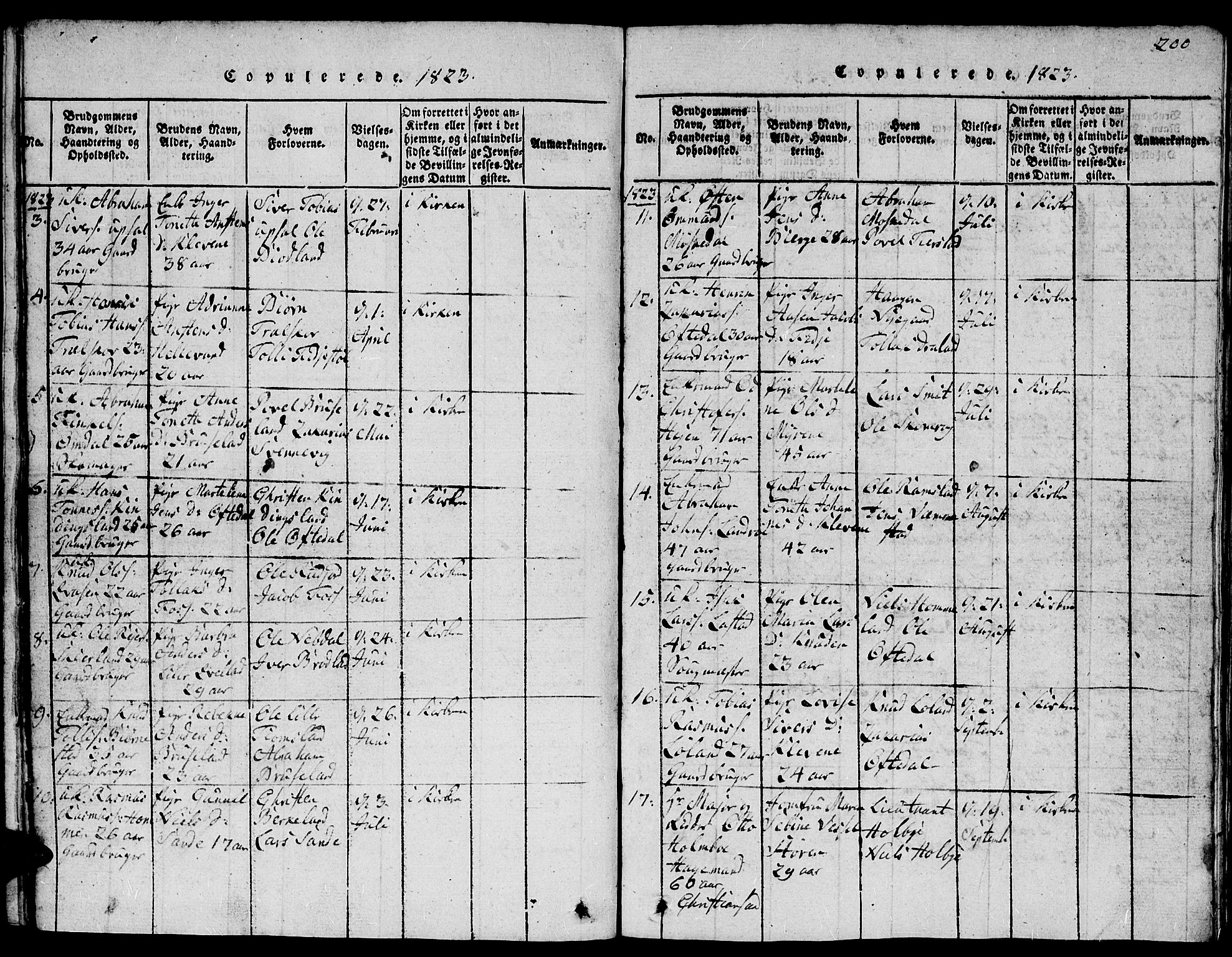 Lyngdal sokneprestkontor, AV/SAK-1111-0029/F/Fb/Fbc/L0001: Parish register (copy) no. B 1, 1815-1844, p. 200