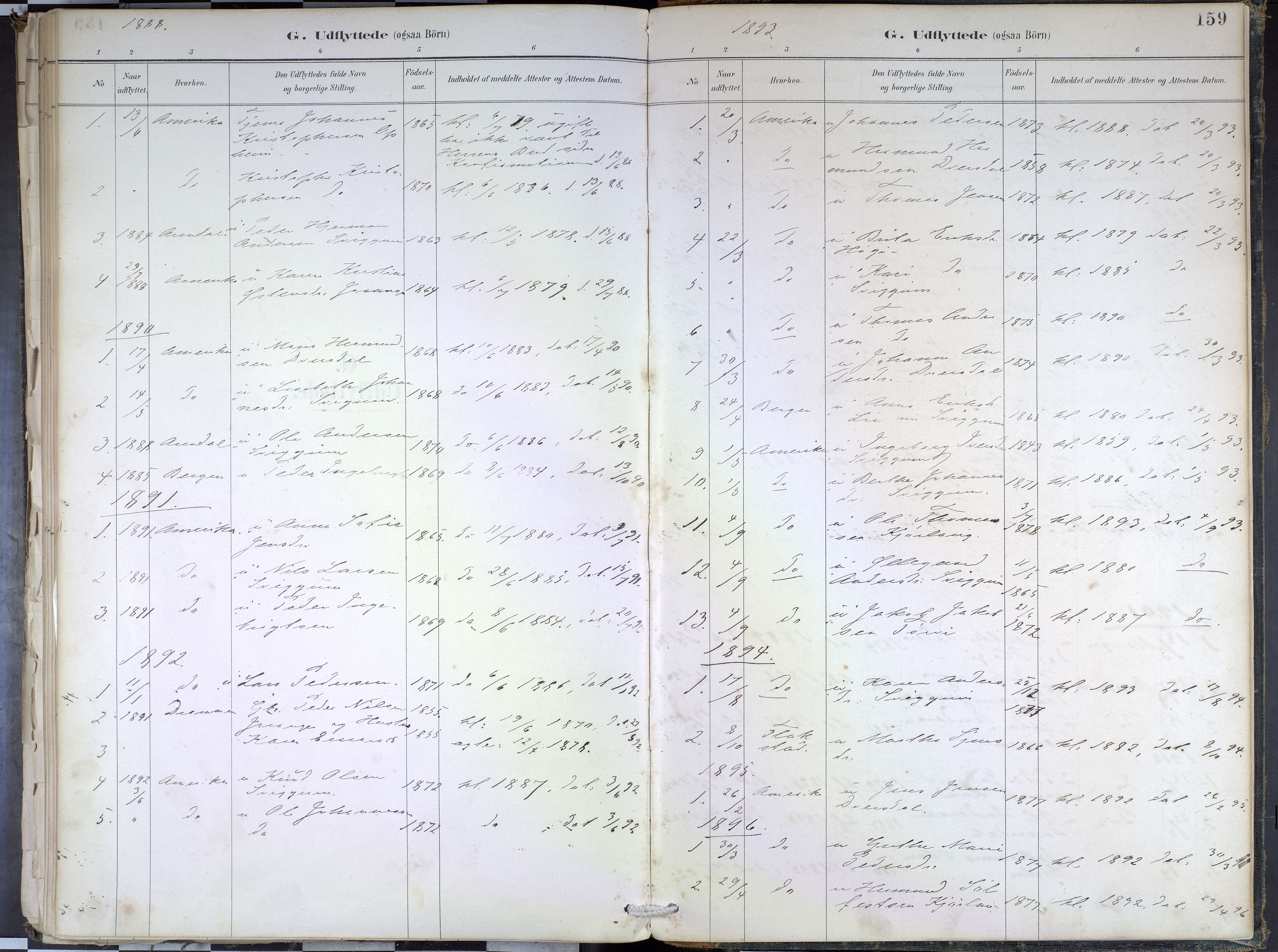 Hafslo sokneprestembete, SAB/A-80301/H/Haa/Haae/L0001: Parish register (official) no. E 1, 1886-1934, p. 159