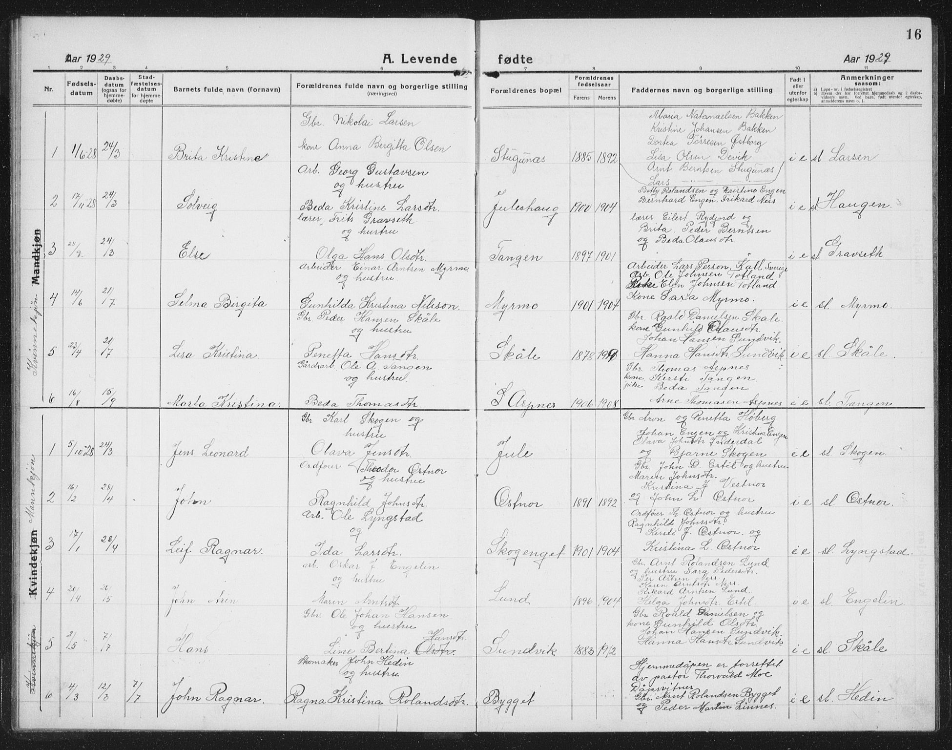 Ministerialprotokoller, klokkerbøker og fødselsregistre - Nord-Trøndelag, SAT/A-1458/757/L0507: Parish register (copy) no. 757C02, 1923-1939, p. 16