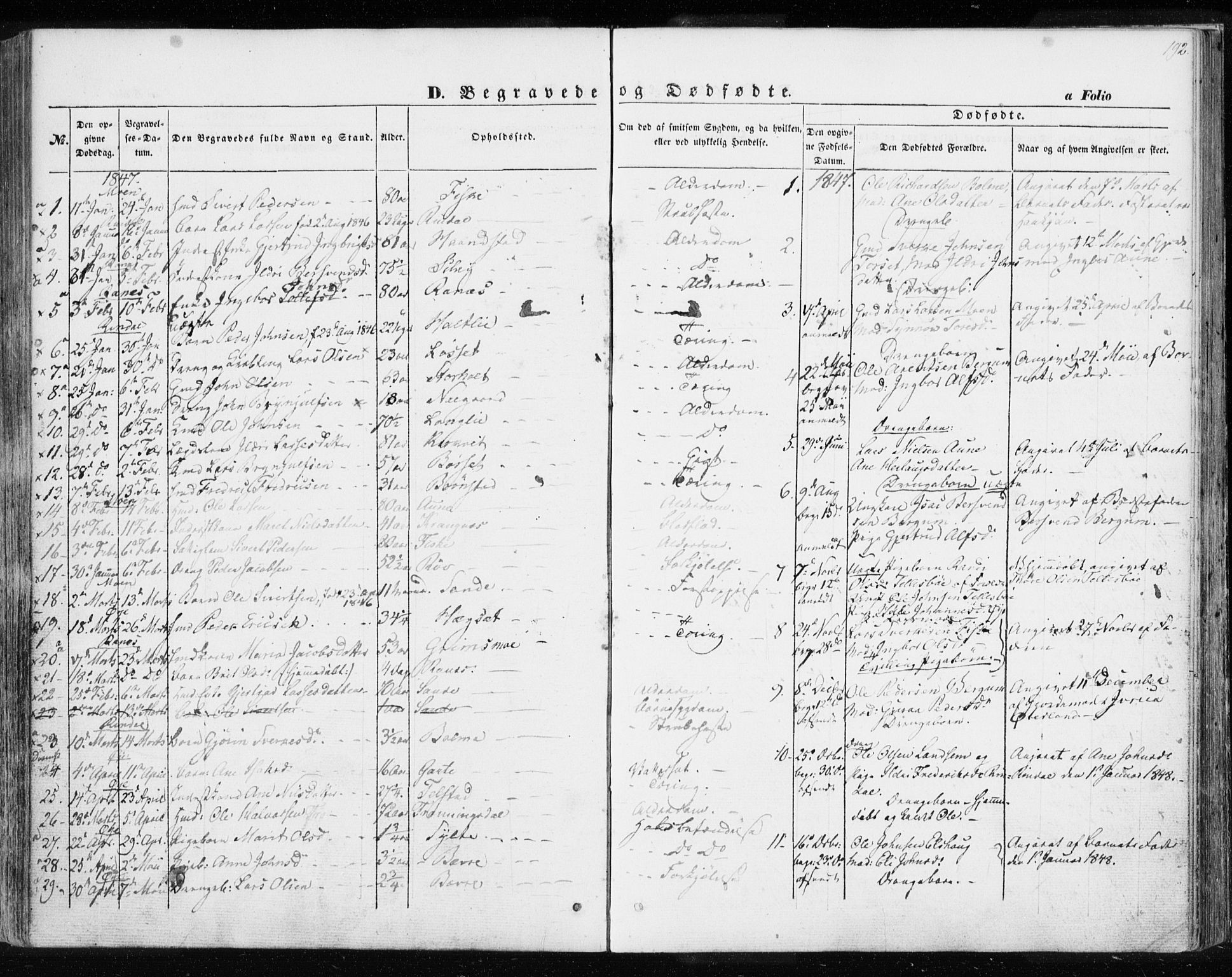 Ministerialprotokoller, klokkerbøker og fødselsregistre - Møre og Romsdal, SAT/A-1454/595/L1043: Parish register (official) no. 595A05, 1843-1851, p. 192