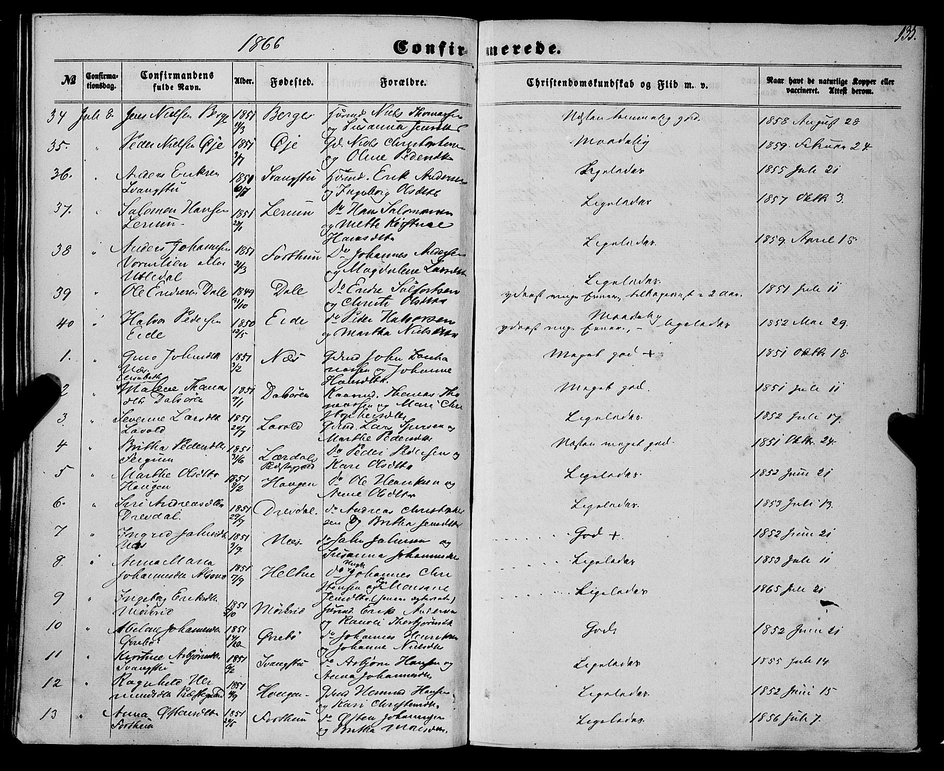 Luster sokneprestembete, AV/SAB-A-81101/H/Haa/Haaa/L0008: Parish register (official) no. A 8, 1860-1870, p. 135