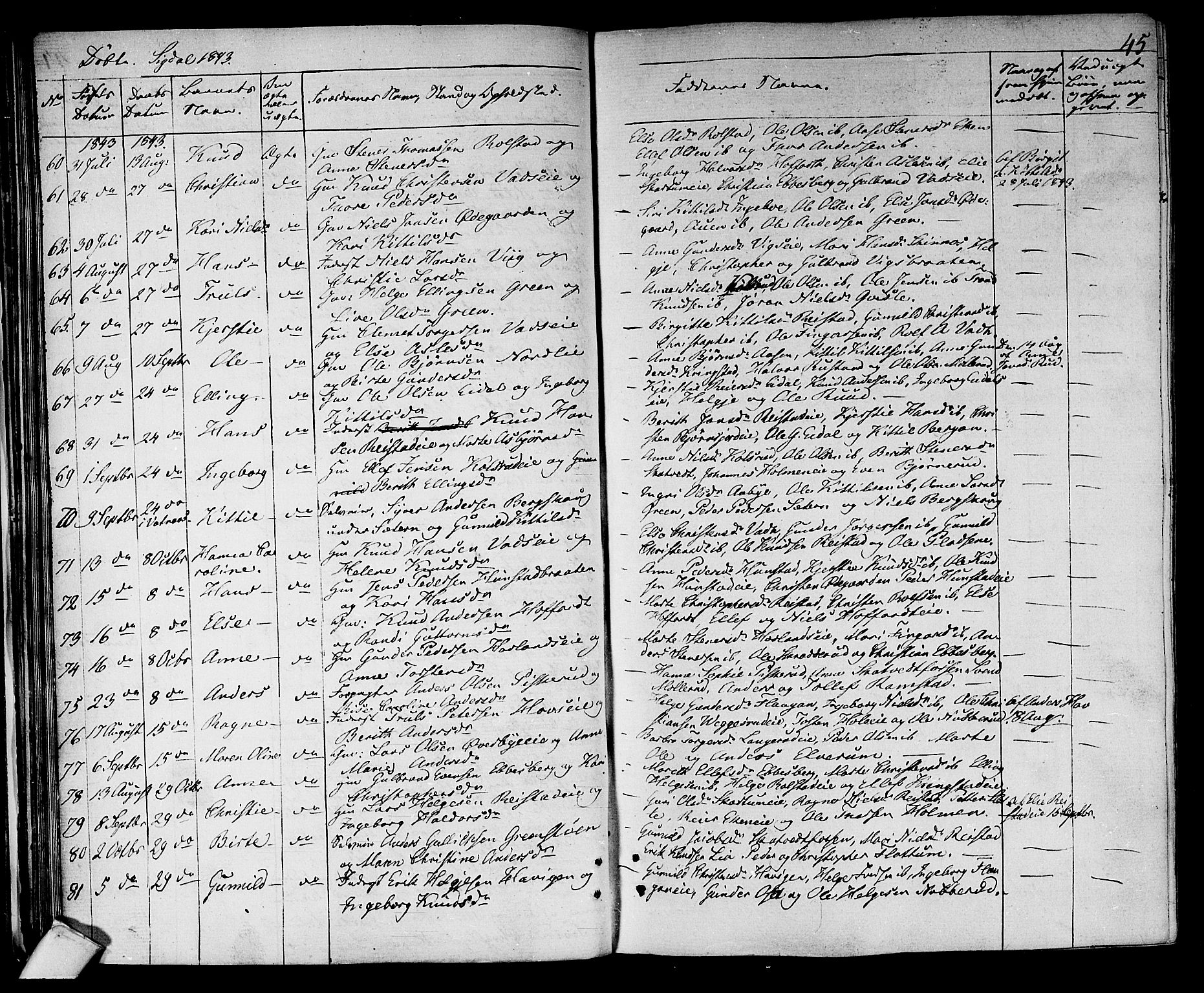 Sigdal kirkebøker, SAKO/A-245/F/Fa/L0006: Parish register (official) no. I 6 /1, 1829-1843, p. 45