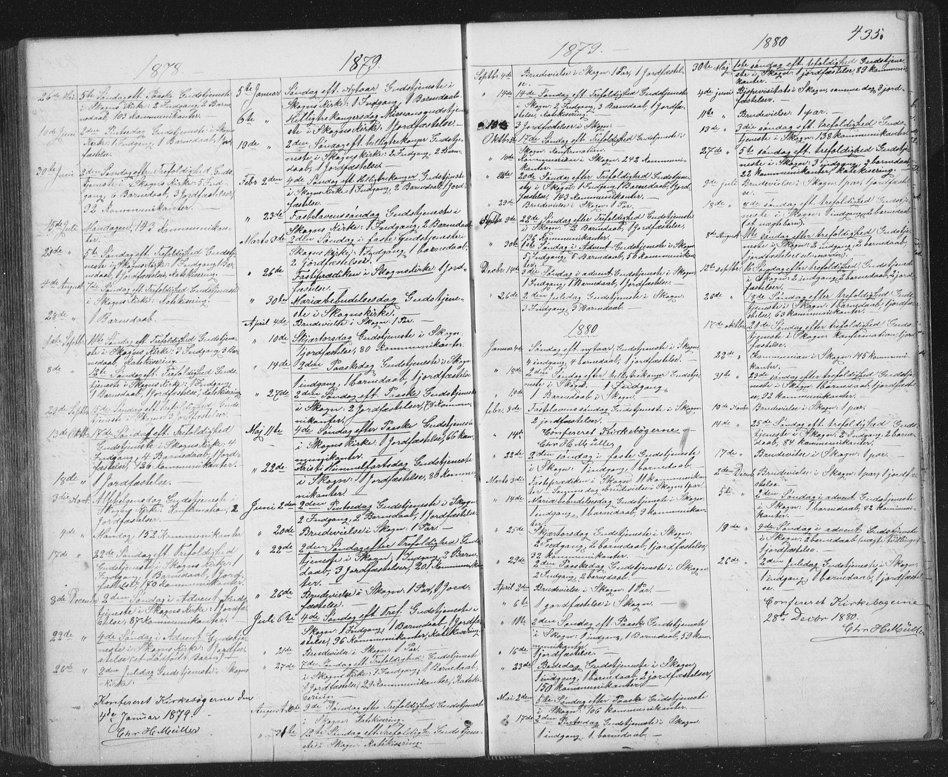 Ministerialprotokoller, klokkerbøker og fødselsregistre - Sør-Trøndelag, SAT/A-1456/667/L0798: Parish register (copy) no. 667C03, 1867-1929, p. 435