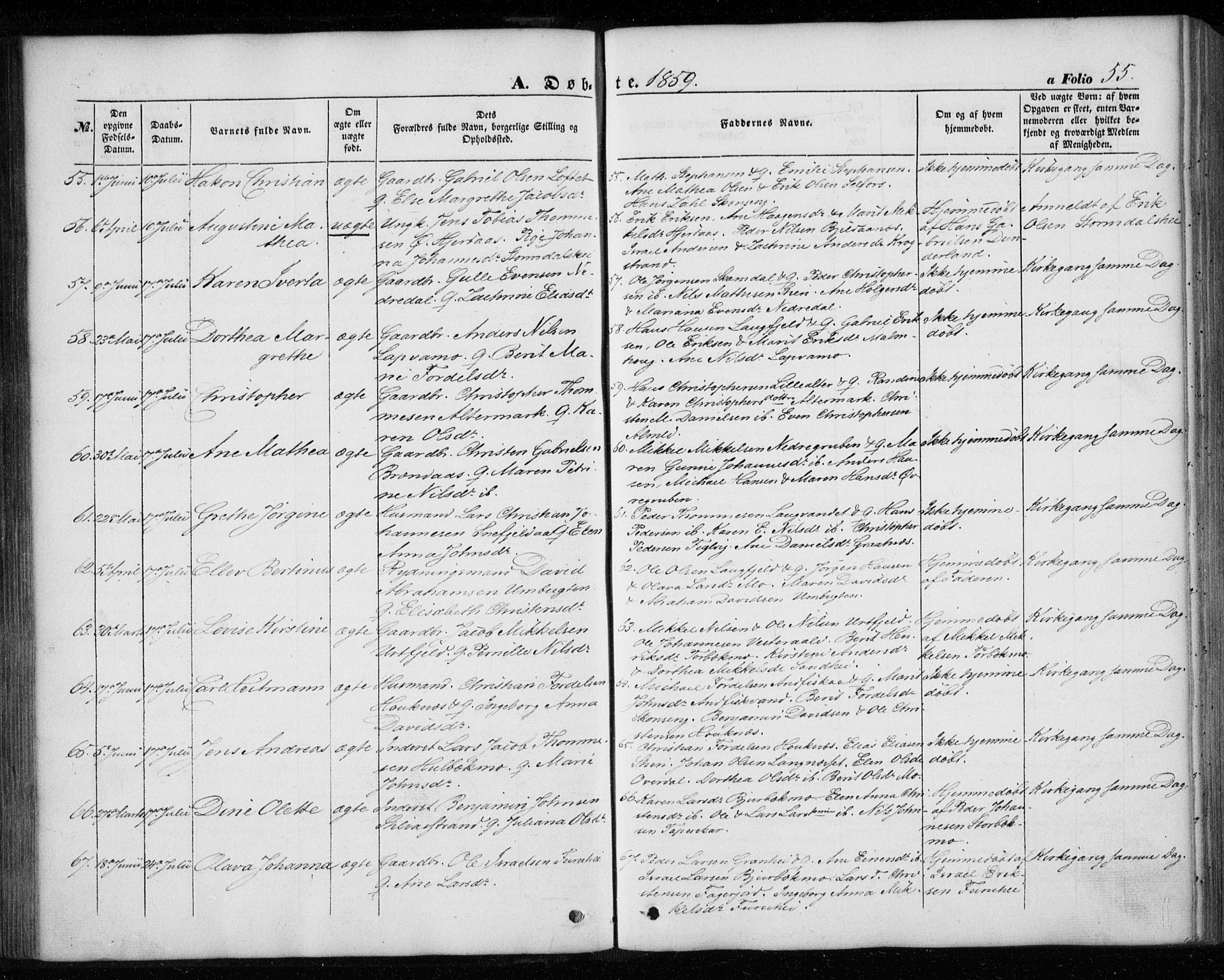 Ministerialprotokoller, klokkerbøker og fødselsregistre - Nordland, AV/SAT-A-1459/827/L0392: Parish register (official) no. 827A04, 1853-1866, p. 55