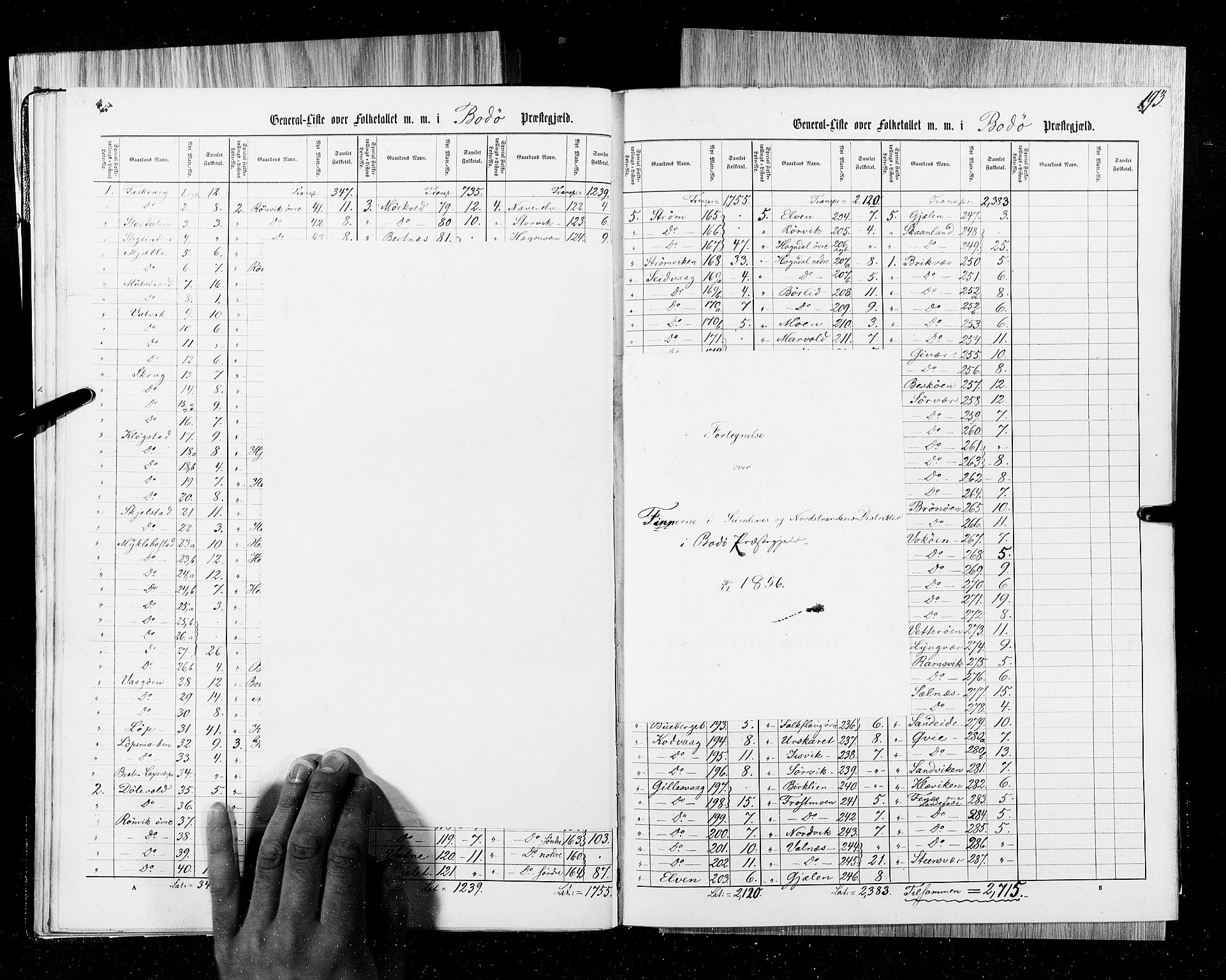 RA, Census 1855, vol. 6B: Nordland amt og Finnmarken amt, 1855, p. 193