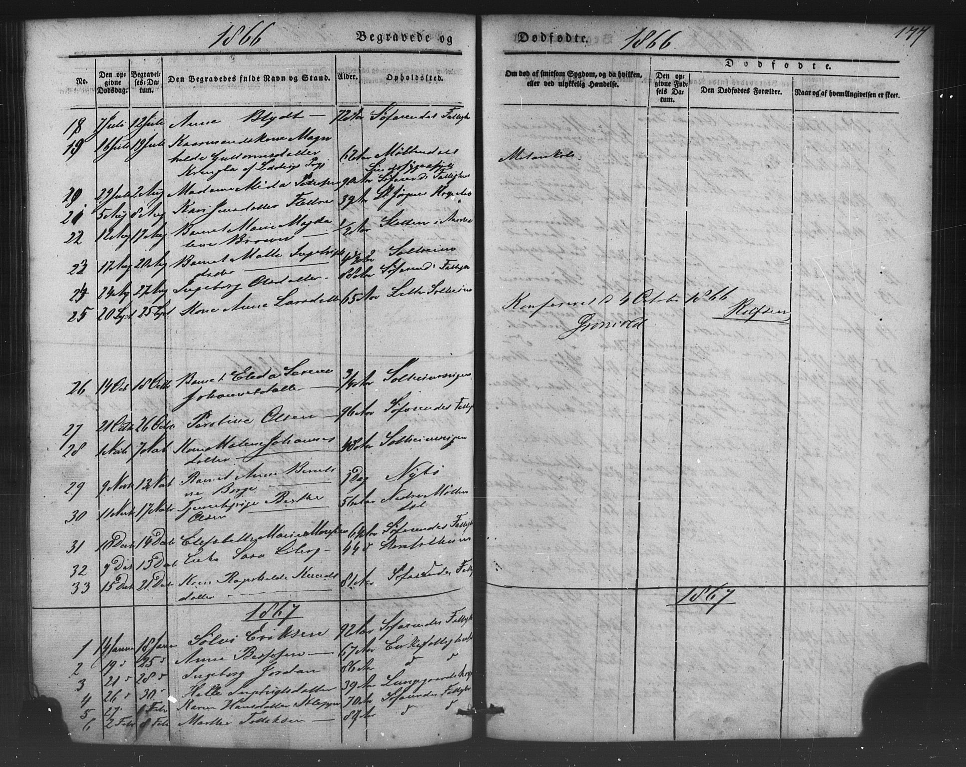 St. Jørgens hospital og Årstad sokneprestembete, AV/SAB-A-99934: Parish register (copy) no. A 5, 1844-1871, p. 177