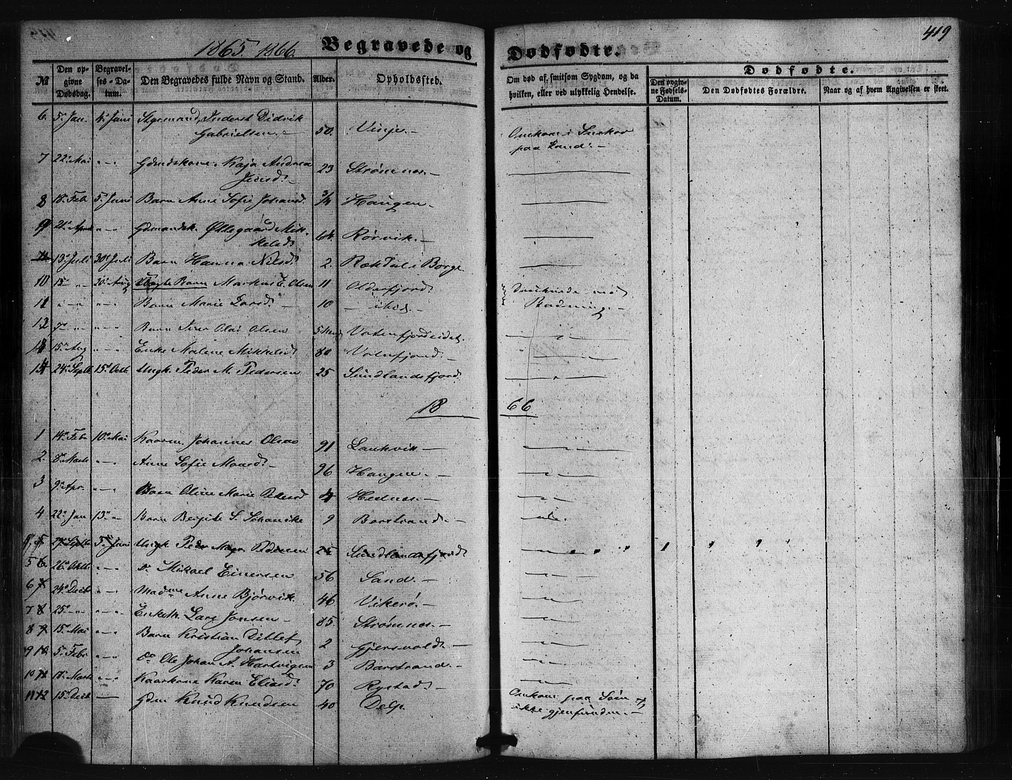 Ministerialprotokoller, klokkerbøker og fødselsregistre - Nordland, SAT/A-1459/876/L1095: Parish register (official) no. 876A01, 1863-1885, p. 419