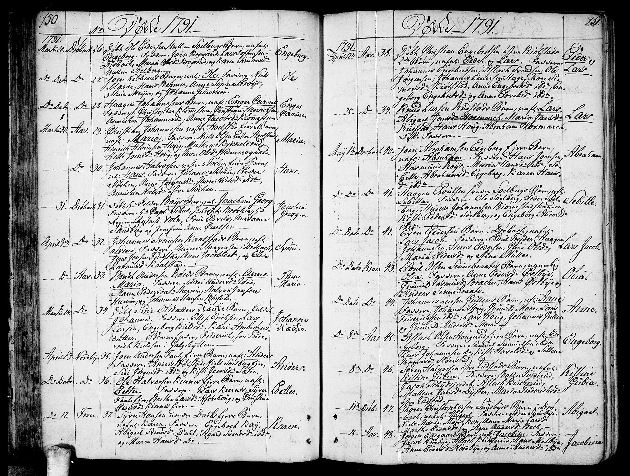 Ås prestekontor Kirkebøker, SAO/A-10894/F/Fa/L0002: Parish register (official) no. I 2, 1778-1813, p. 150-151