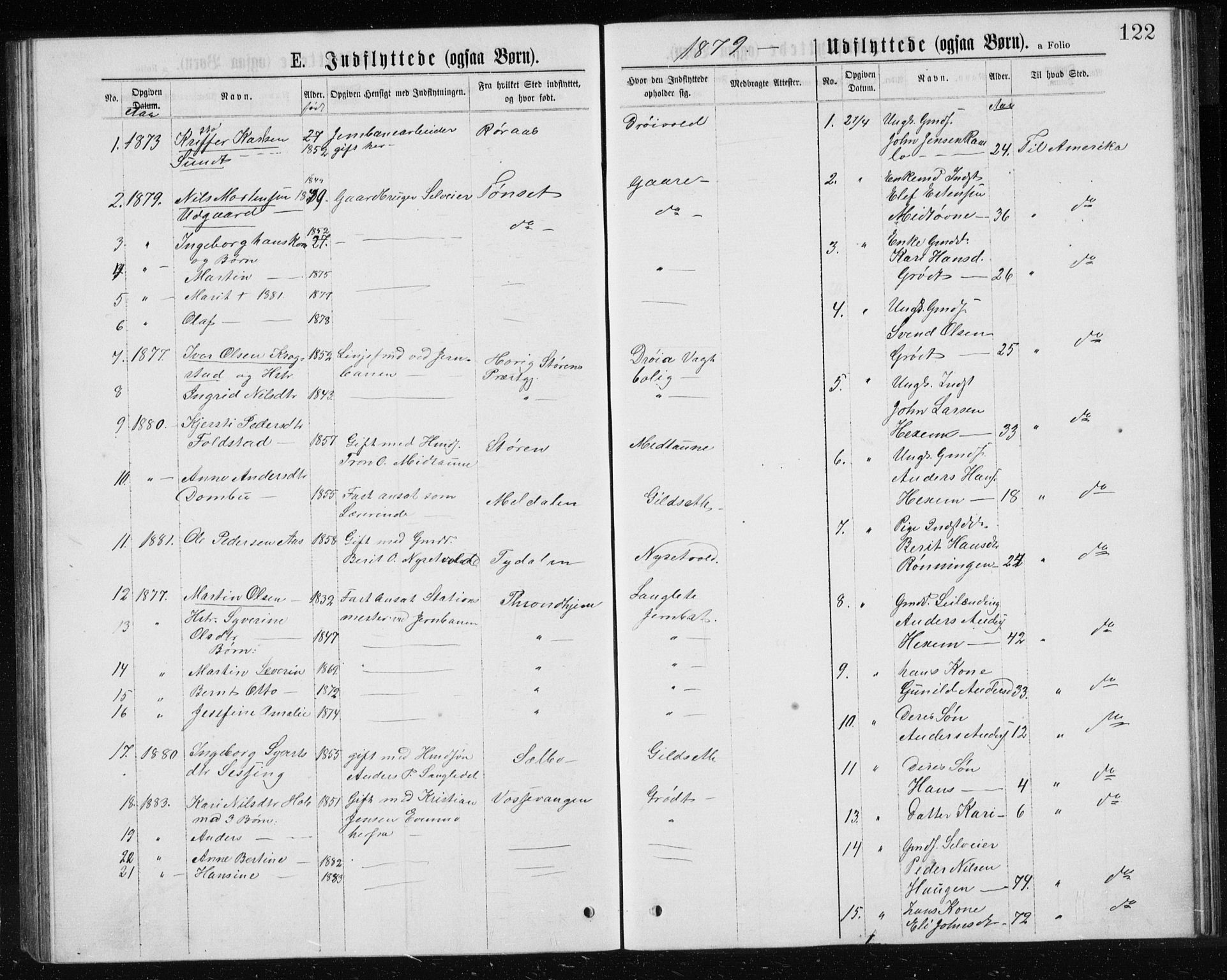 Ministerialprotokoller, klokkerbøker og fødselsregistre - Sør-Trøndelag, SAT/A-1456/685/L0977: Parish register (copy) no. 685C02, 1879-1890, p. 122