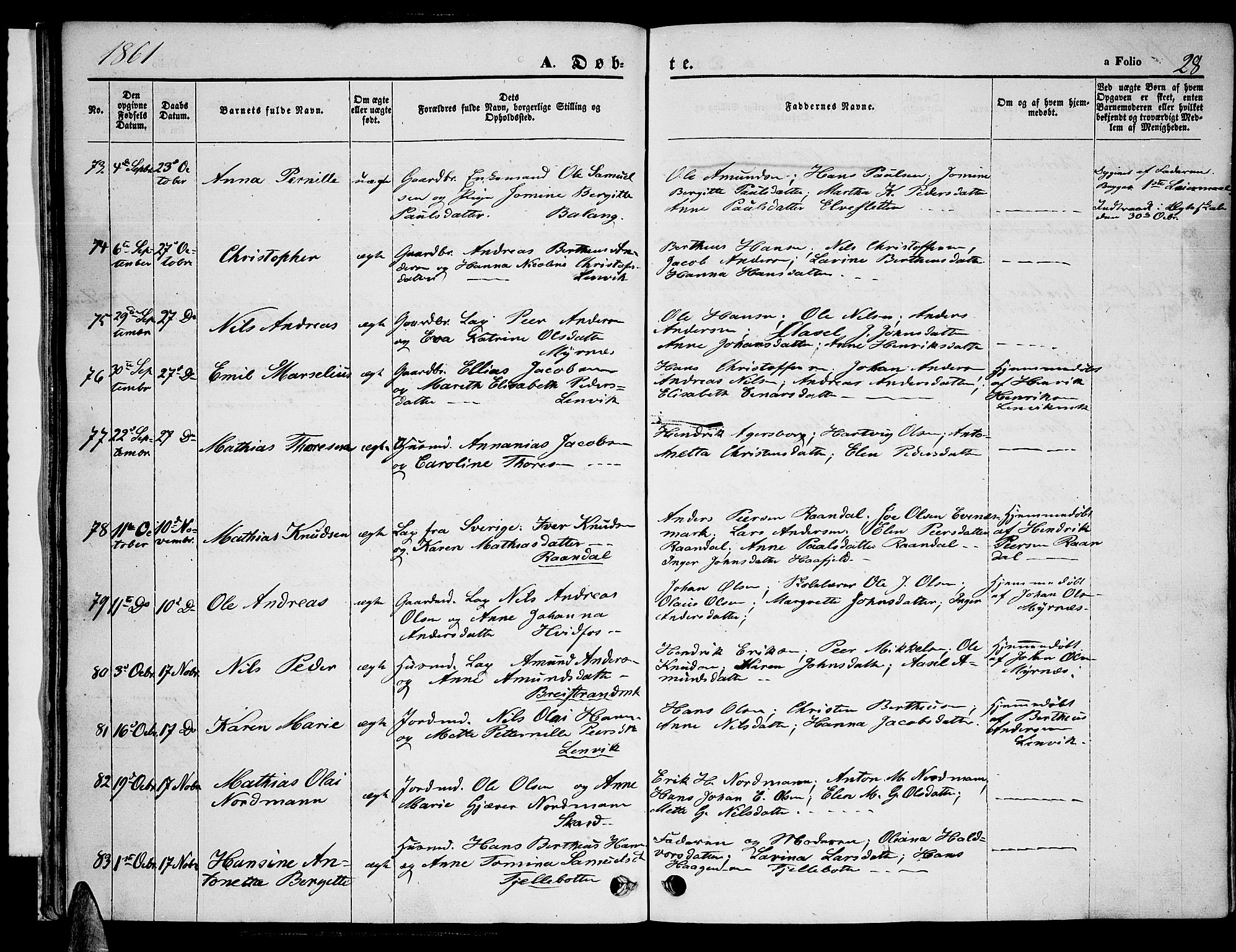 Ministerialprotokoller, klokkerbøker og fødselsregistre - Nordland, AV/SAT-A-1459/863/L0912: Parish register (copy) no. 863C02, 1858-1876, p. 28