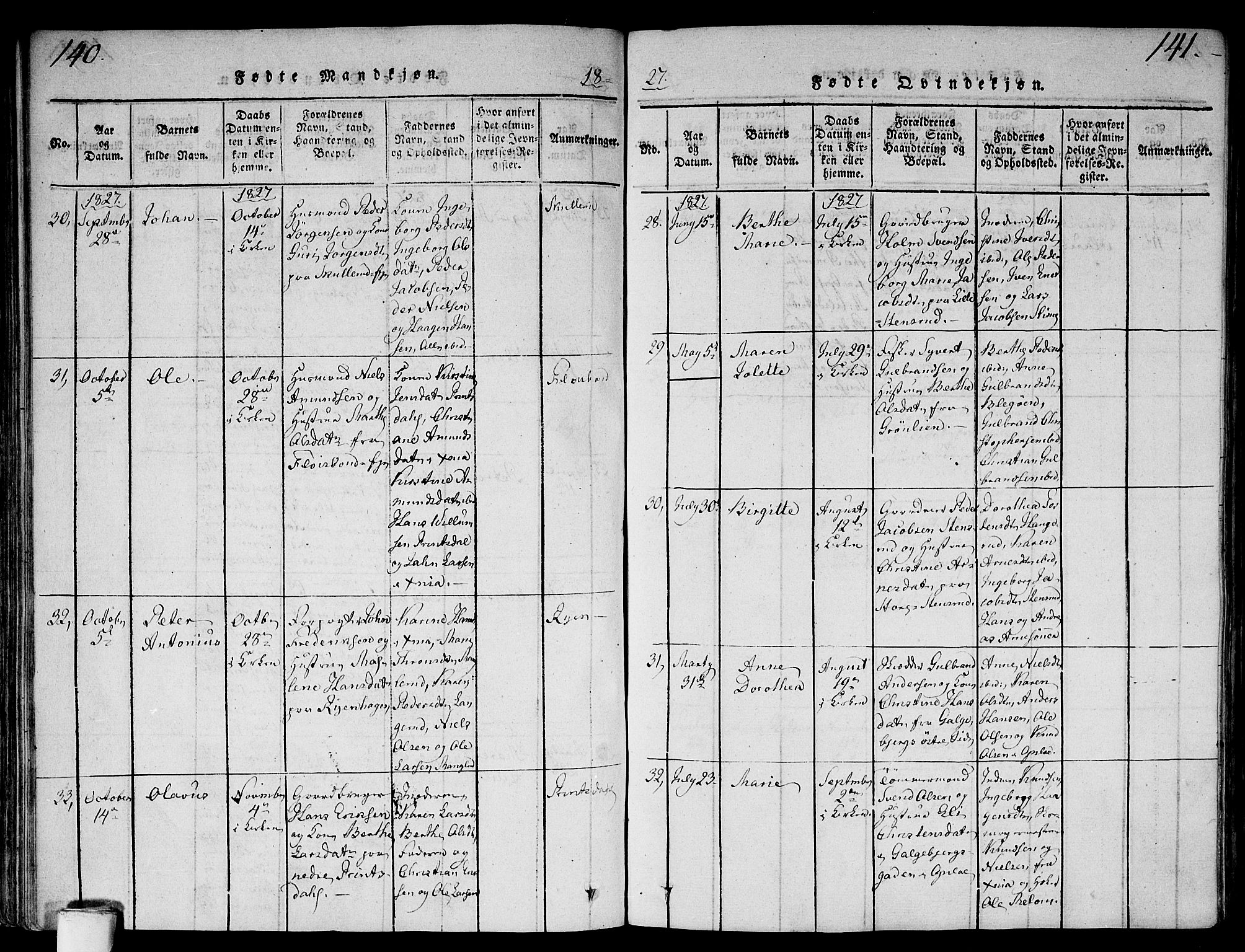 Gamlebyen prestekontor Kirkebøker, SAO/A-10884/F/Fa/L0002: Parish register (official) no. 2, 1817-1829, p. 140-141