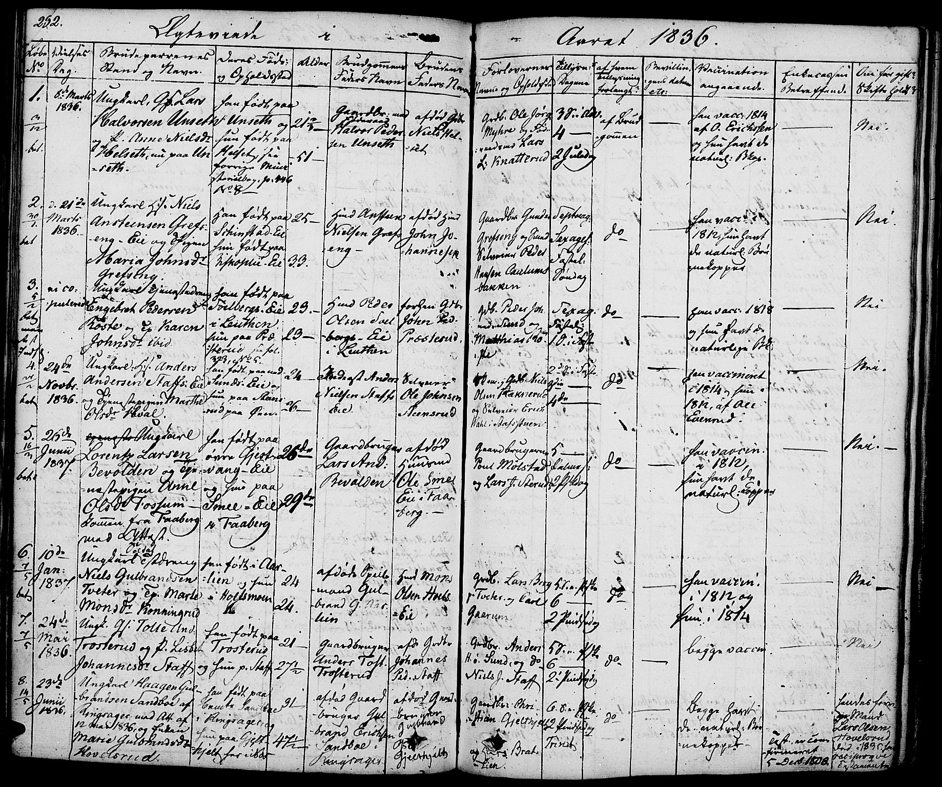 Nes prestekontor, Hedmark, SAH/PREST-020/K/Ka/L0003: Parish register (official) no. 3, 1827-1851, p. 232