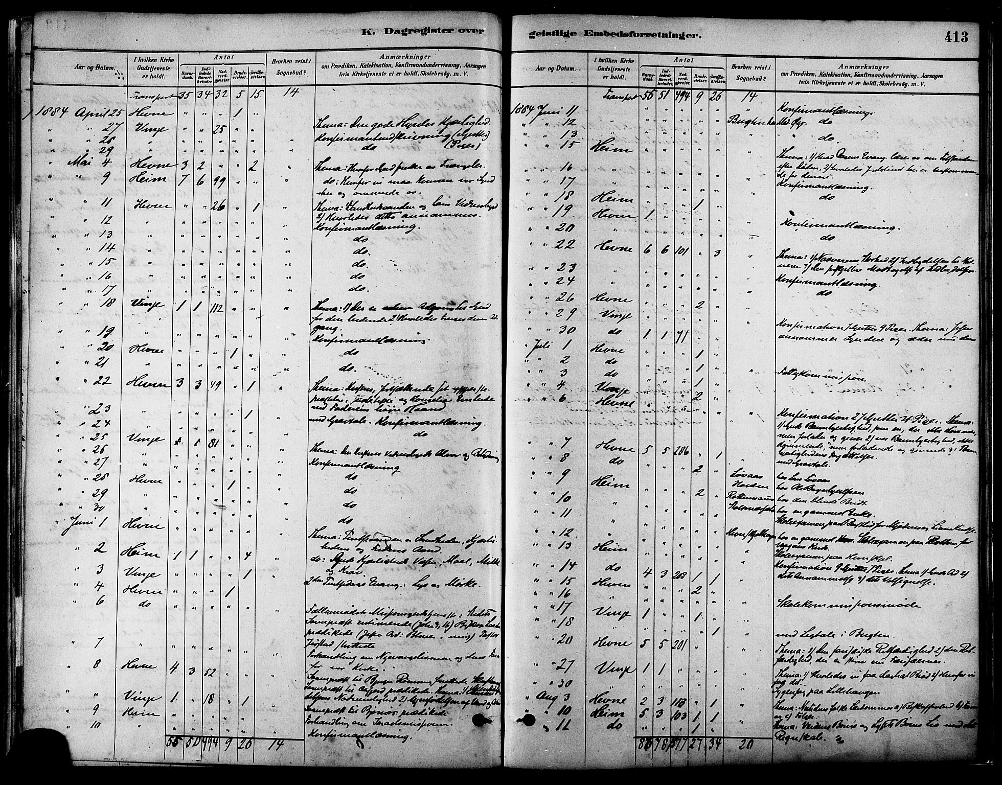 Ministerialprotokoller, klokkerbøker og fødselsregistre - Sør-Trøndelag, AV/SAT-A-1456/630/L0496: Parish register (official) no. 630A09, 1879-1895, p. 413