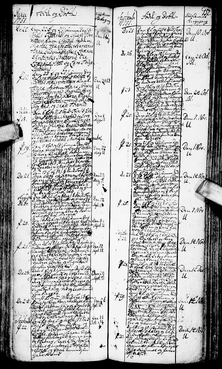 Aurskog prestekontor Kirkebøker, SAO/A-10304a/F/Fa/L0002: Parish register (official) no. I 2, 1735-1766, p. 152