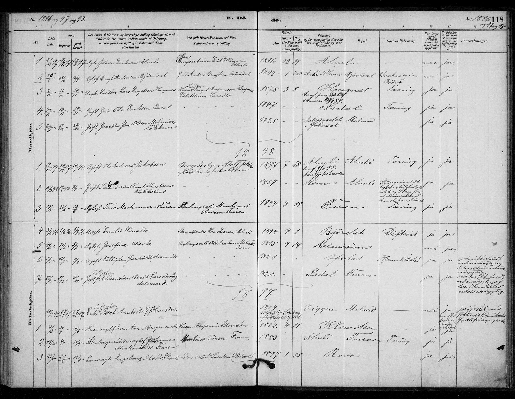 Ministerialprotokoller, klokkerbøker og fødselsregistre - Sør-Trøndelag, AV/SAT-A-1456/670/L0836: Parish register (official) no. 670A01, 1879-1904, p. 118