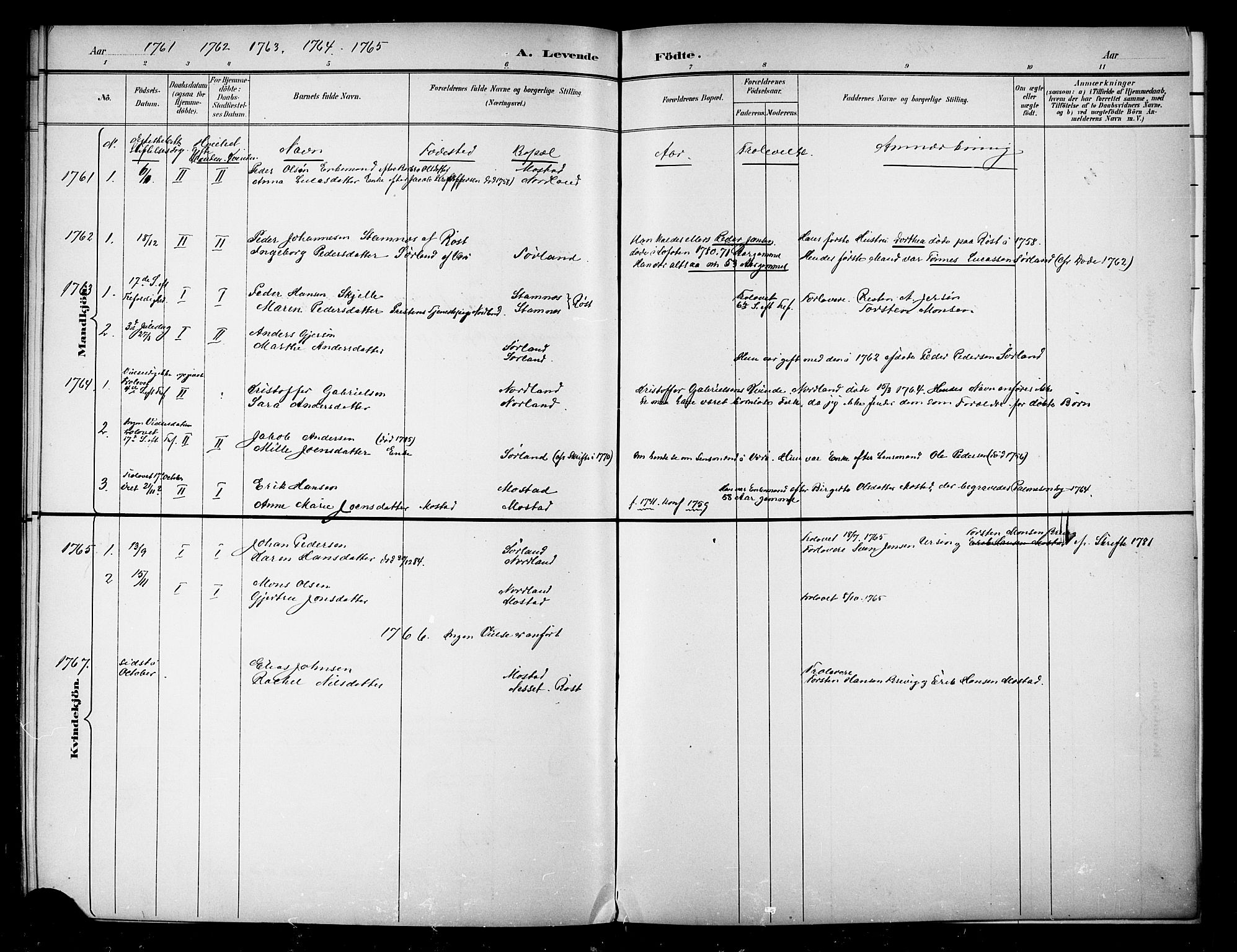 Ministerialprotokoller, klokkerbøker og fødselsregistre - Nordland, AV/SAT-A-1459/807/L0127: Parish register transcript no. 807D01, 1752-1788