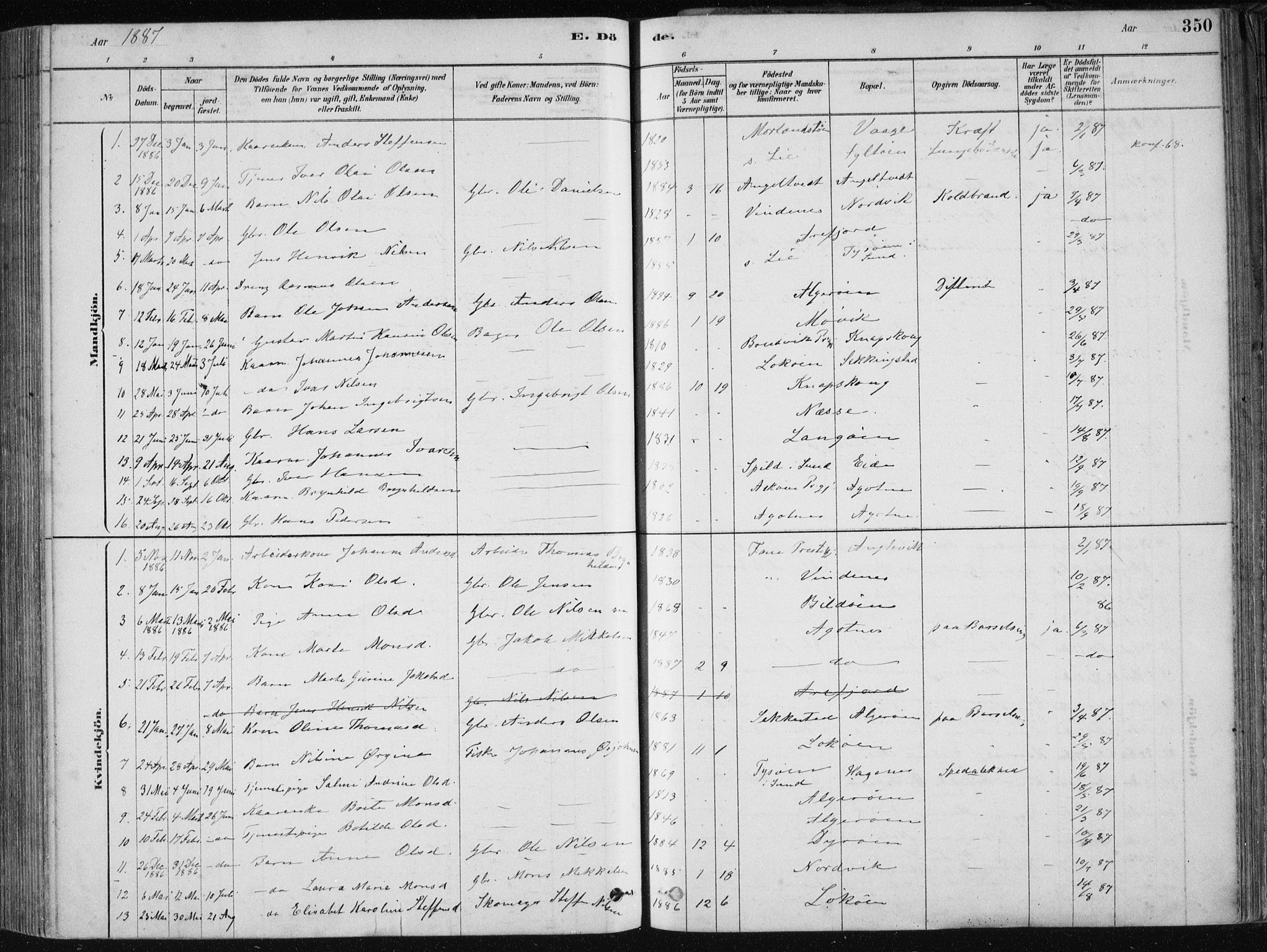 Fjell sokneprestembete, SAB/A-75301/H/Haa: Parish register (official) no. A  8, 1878-1898, p. 350