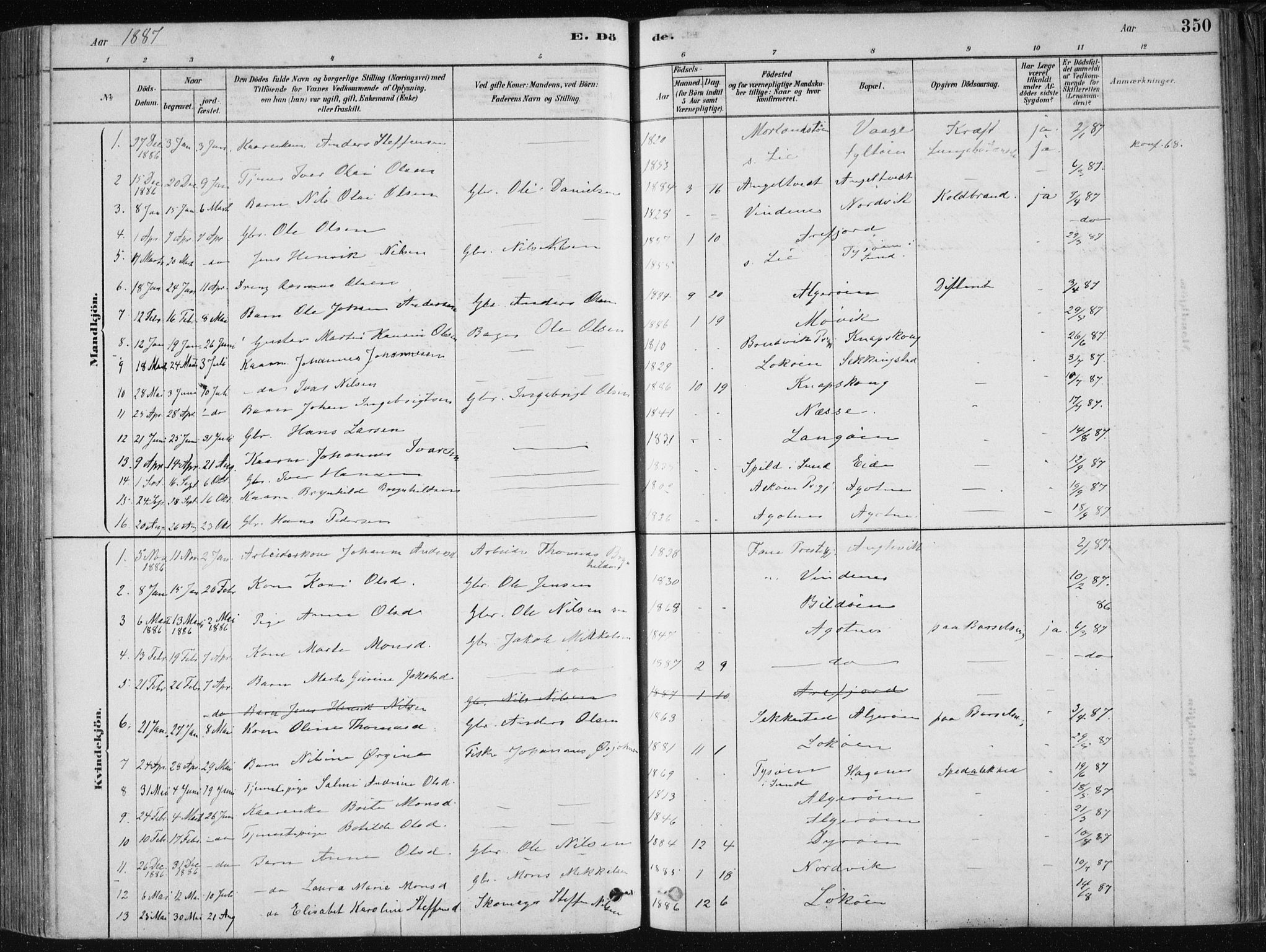 Fjell sokneprestembete, AV/SAB-A-75301/H/Haa: Parish register (official) no. A  8, 1878-1898, p. 350
