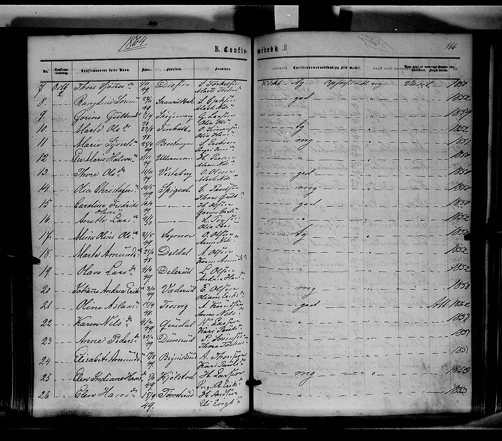 Sør-Odal prestekontor, AV/SAH-PREST-030/H/Ha/Haa/L0003: Parish register (official) no. 3, 1864-1870, p. 166