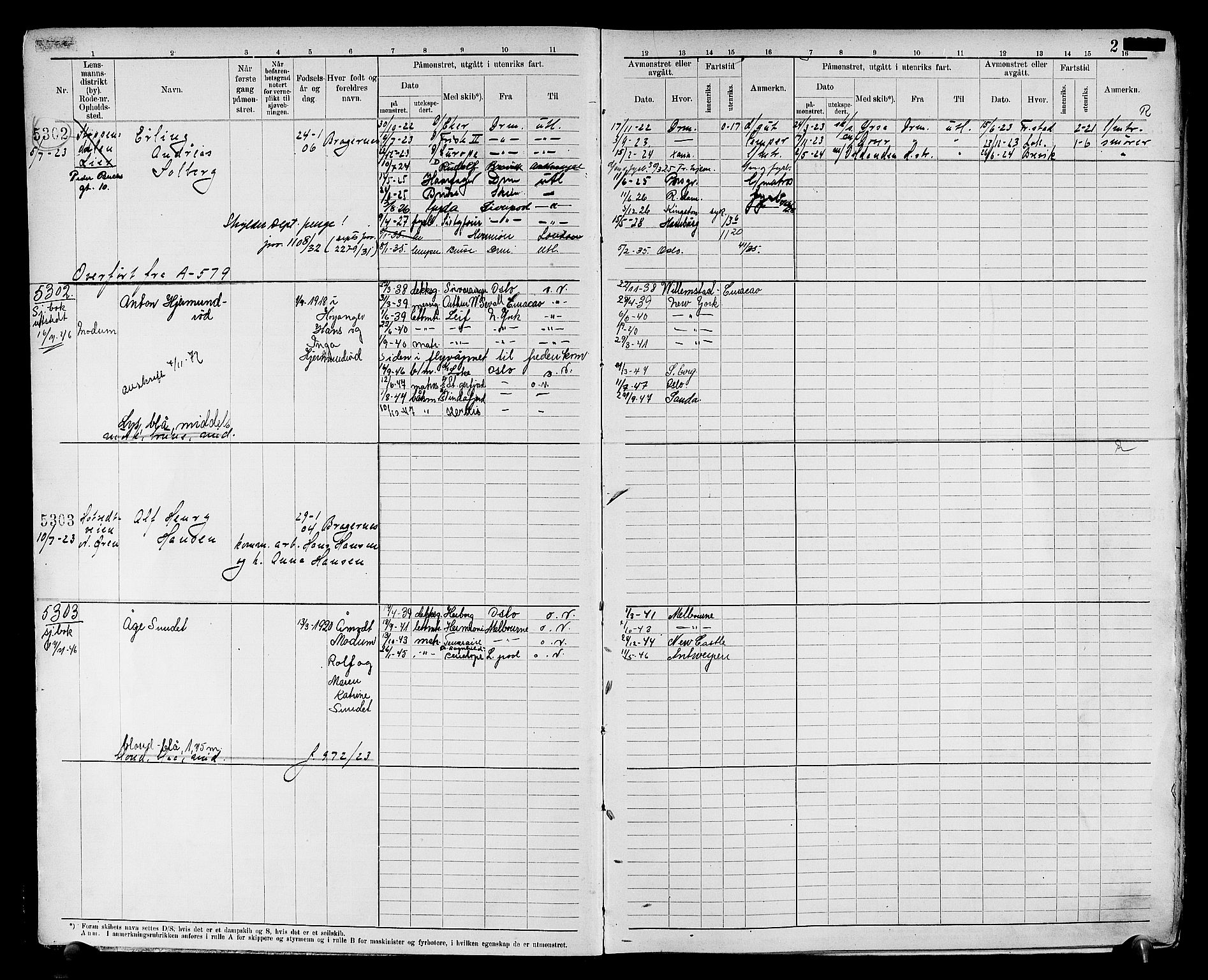 Drammen innrulleringsdistrikt, AV/SAKO-A-781/F/Fc/L0008: Hovedrulle, 1923, p. 4