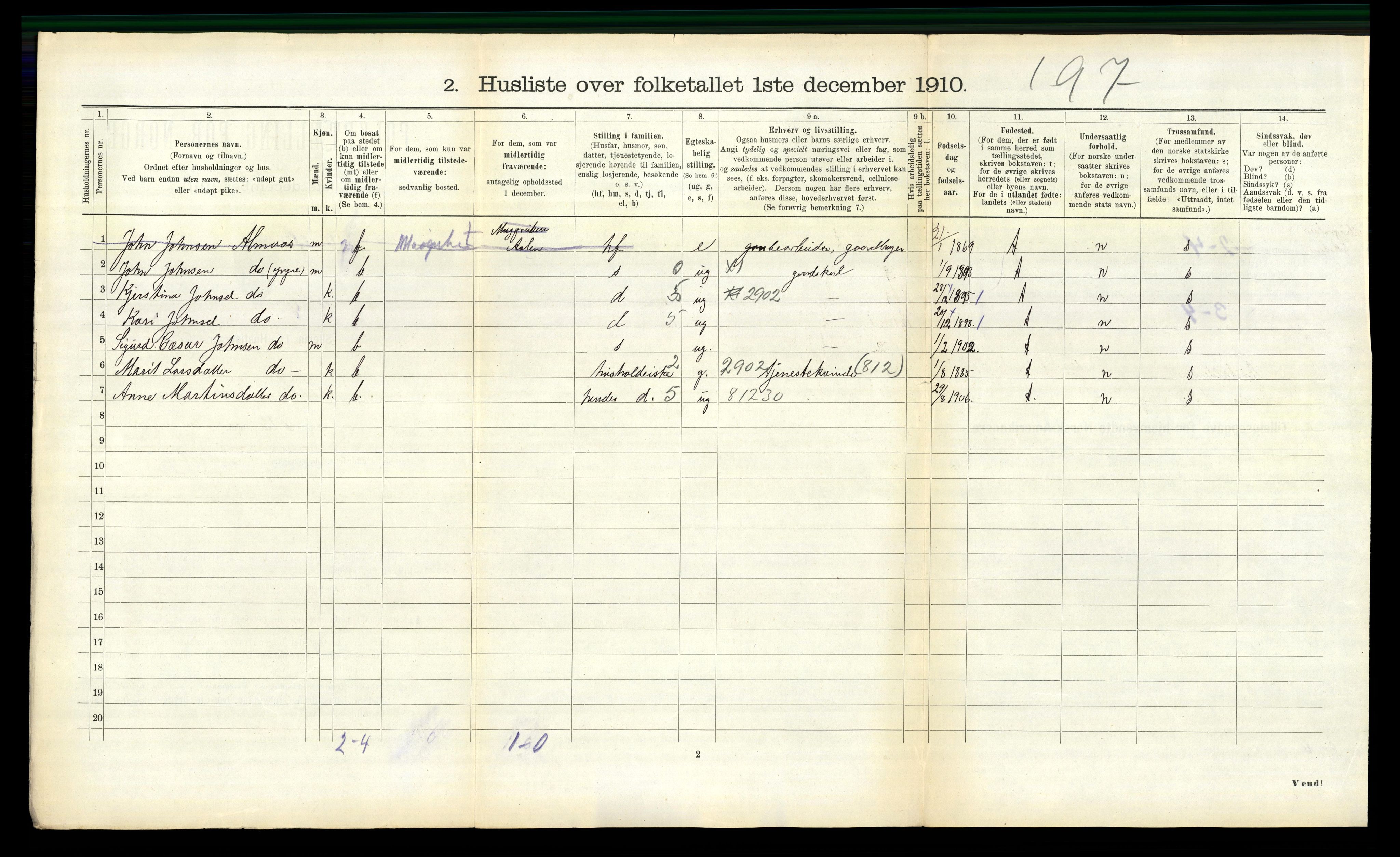 RA, 1910 census for Ålen, 1910, p. 100