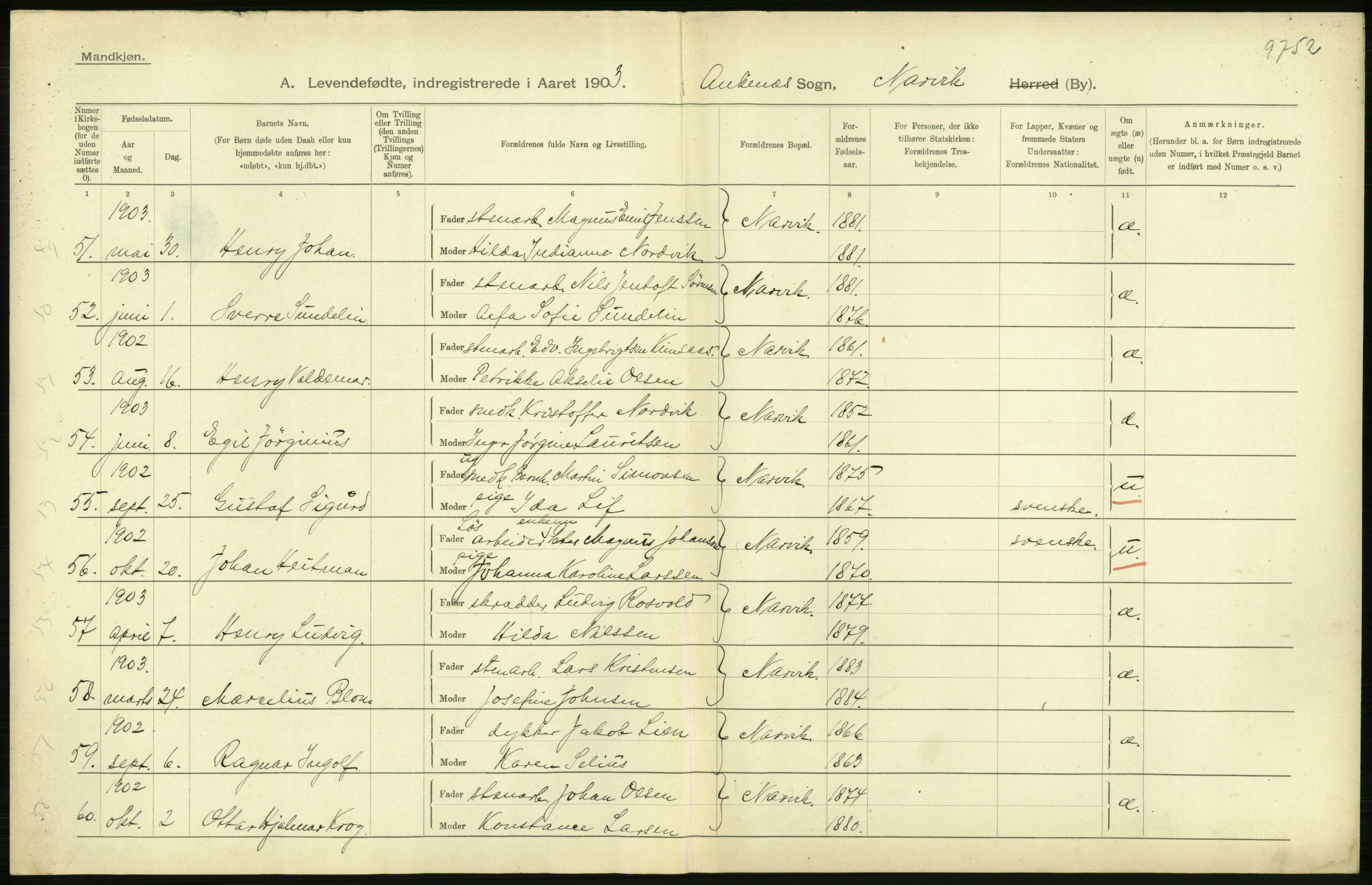 Statistisk sentralbyrå, Sosiodemografiske emner, Befolkning, AV/RA-S-2228/D/Df/Dfa/Dfaa/L0019: Nordlands amt: Fødte, gifte, døde., 1903, p. 38