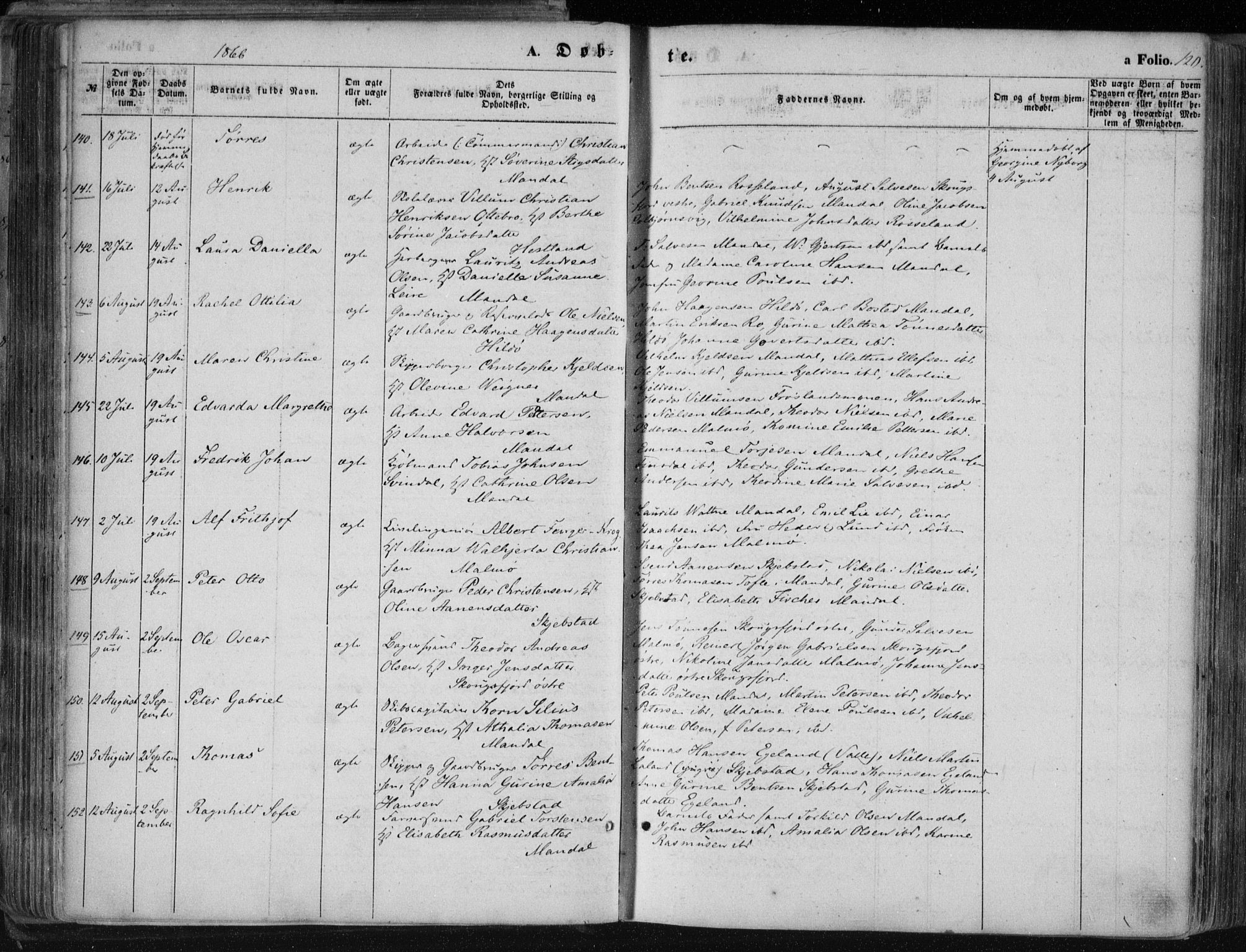 Mandal sokneprestkontor, AV/SAK-1111-0030/F/Fa/Faa/L0014: Parish register (official) no. A 14, 1859-1872, p. 120